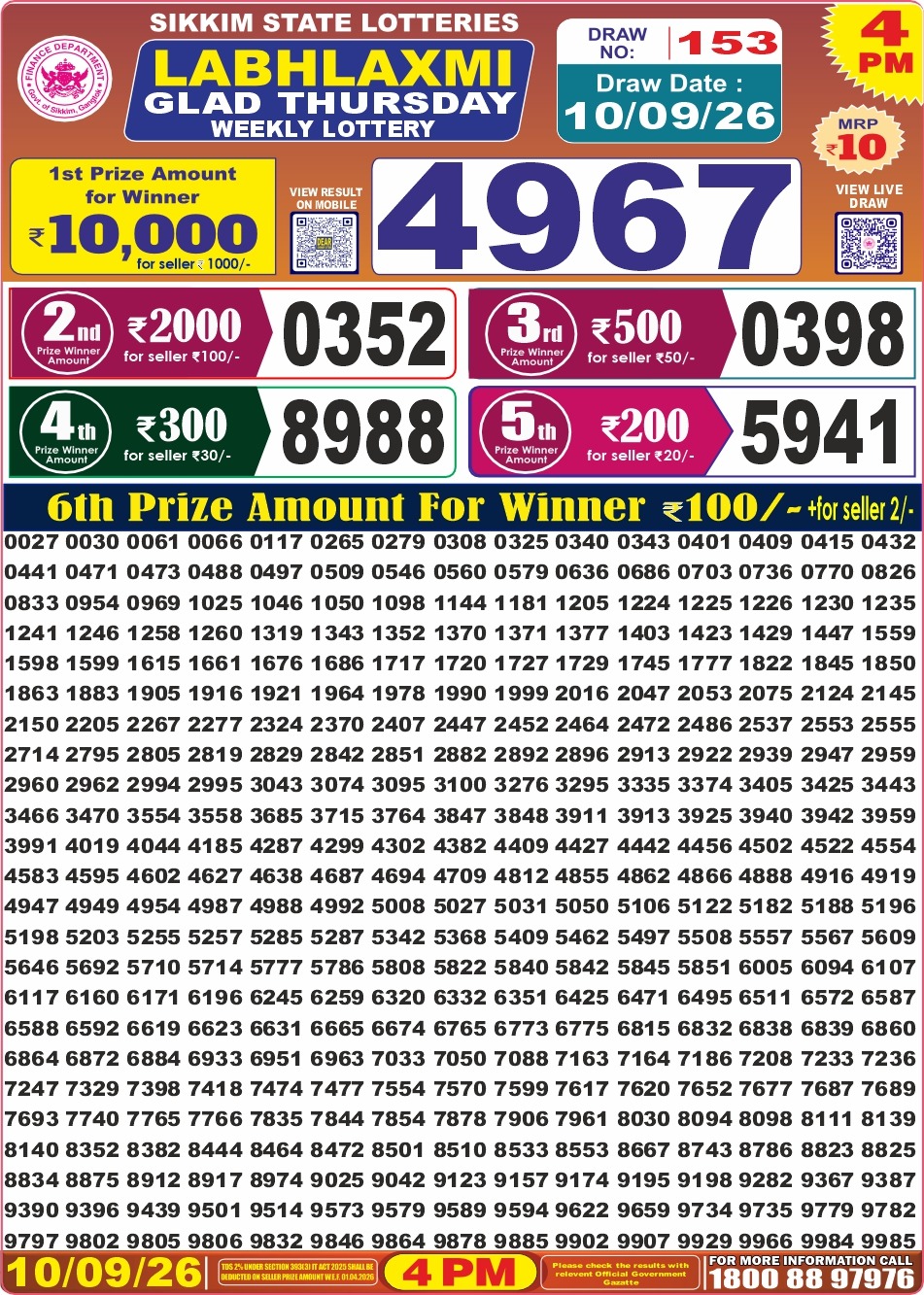 Labh Laxmi 4 PM Result 10 September 2026