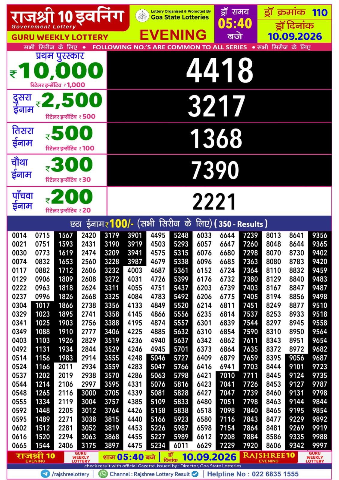 Rajshree 10 Evening 5:40 PM Result 10 September 2026