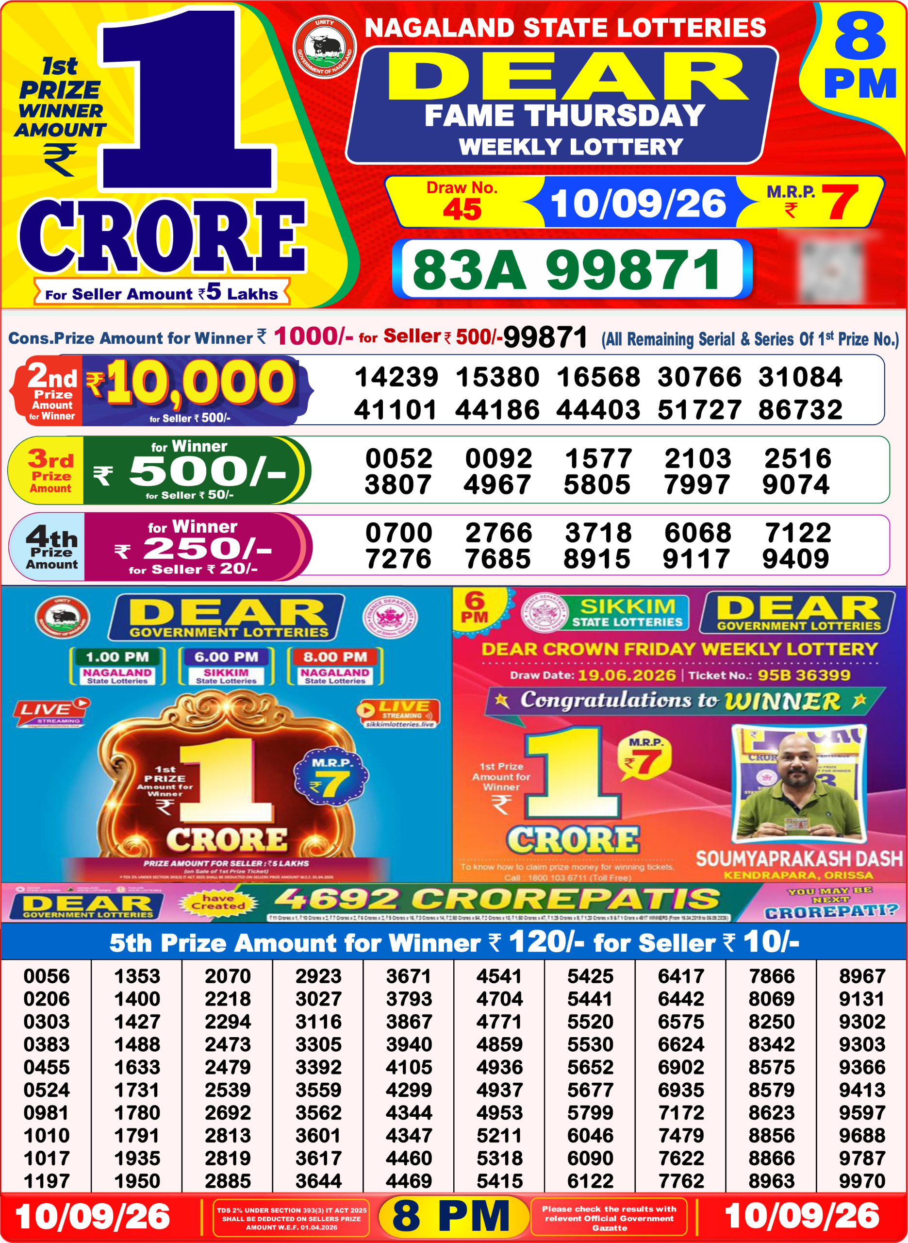 Dear 8 PM Result 10 September 2026