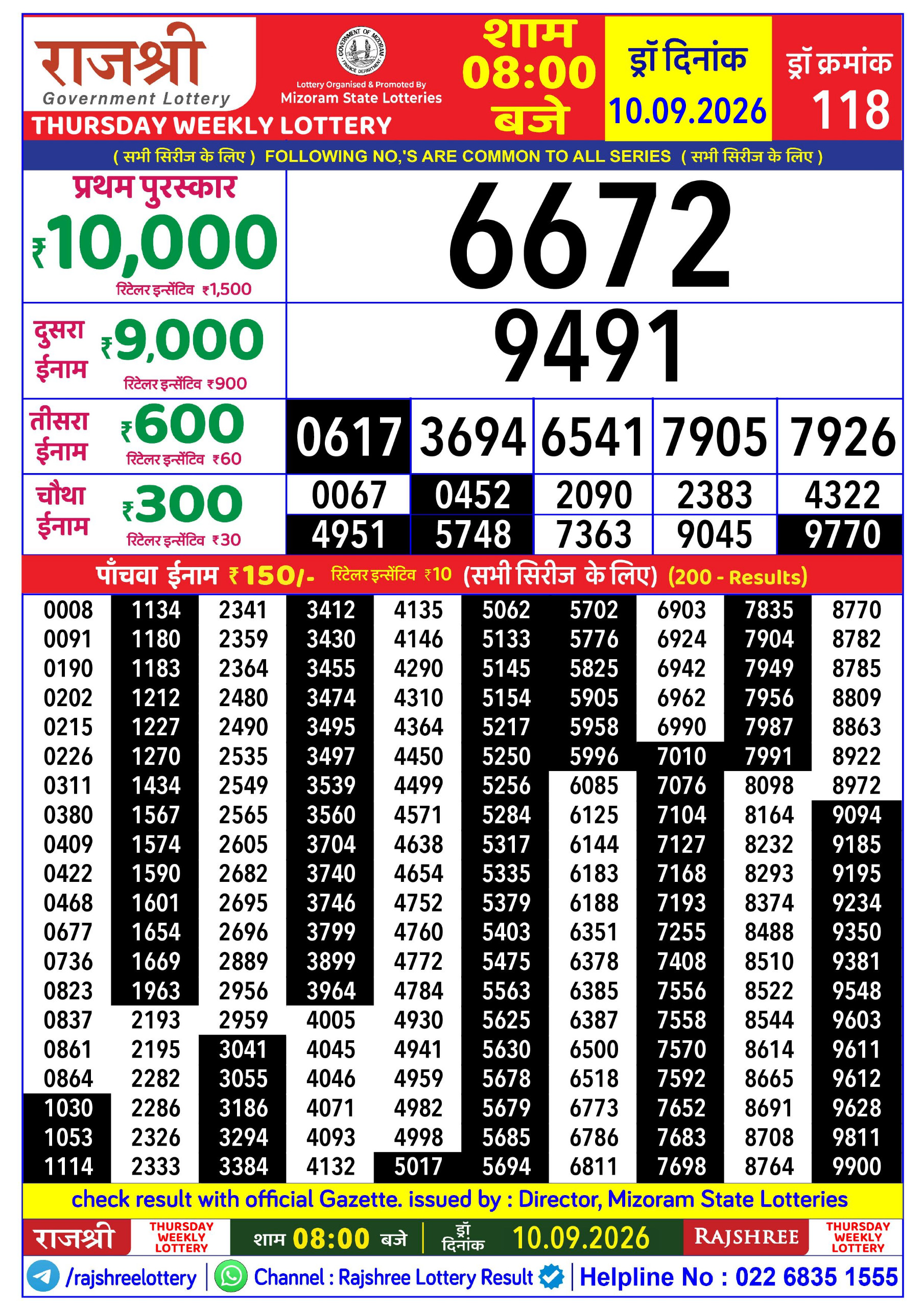 Rajshree 8 PM Result 10 September 2026