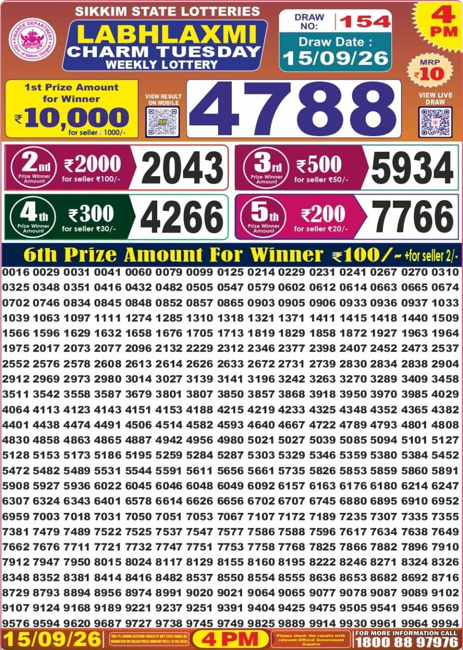 Labh Laxmi 4 PM Result 15 September 2026