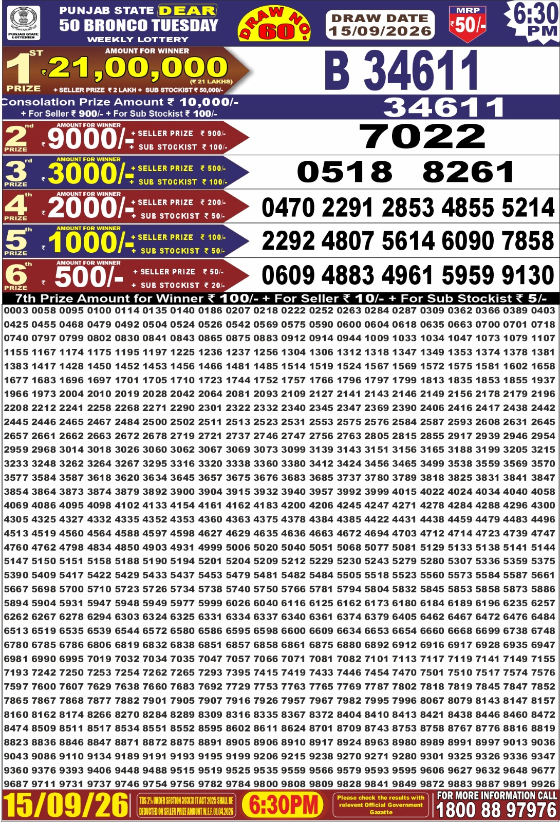 Punjab Dear 50 6:30 PM Result 15 September 2026