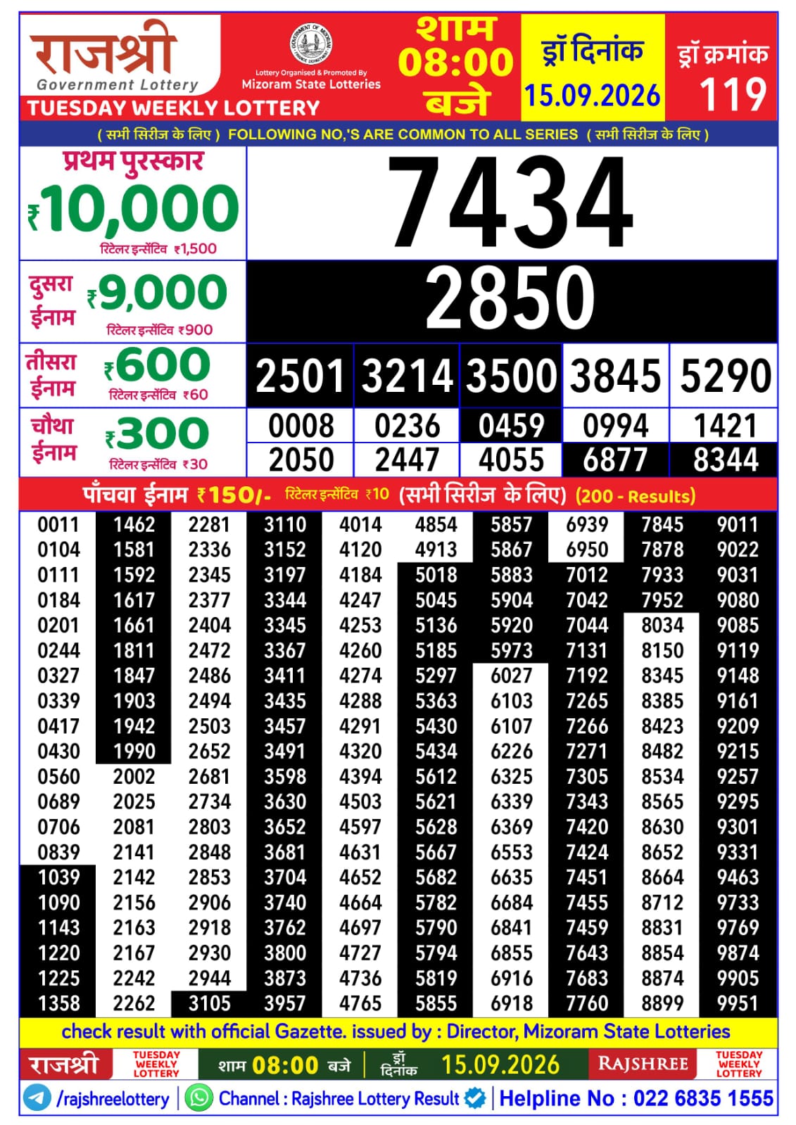 Rajshree 8 PM Result 15 September 2026