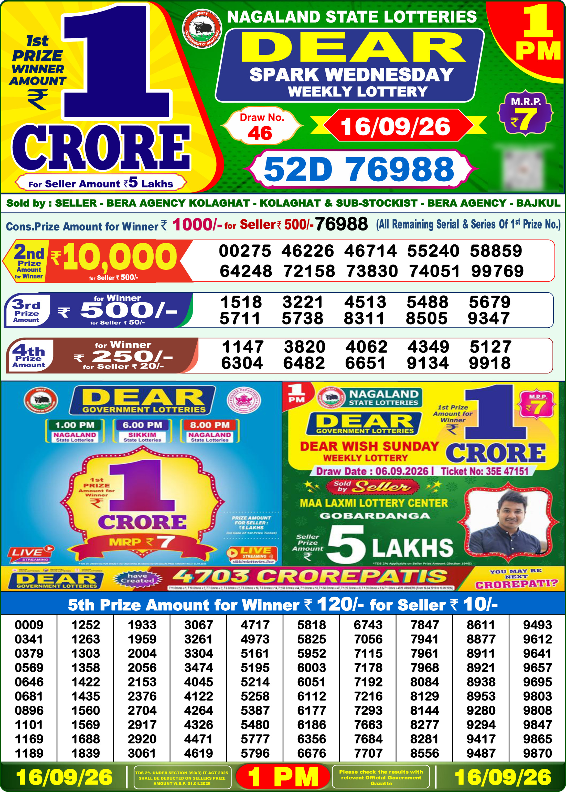 Dear 1 PM Result 16 September 2026