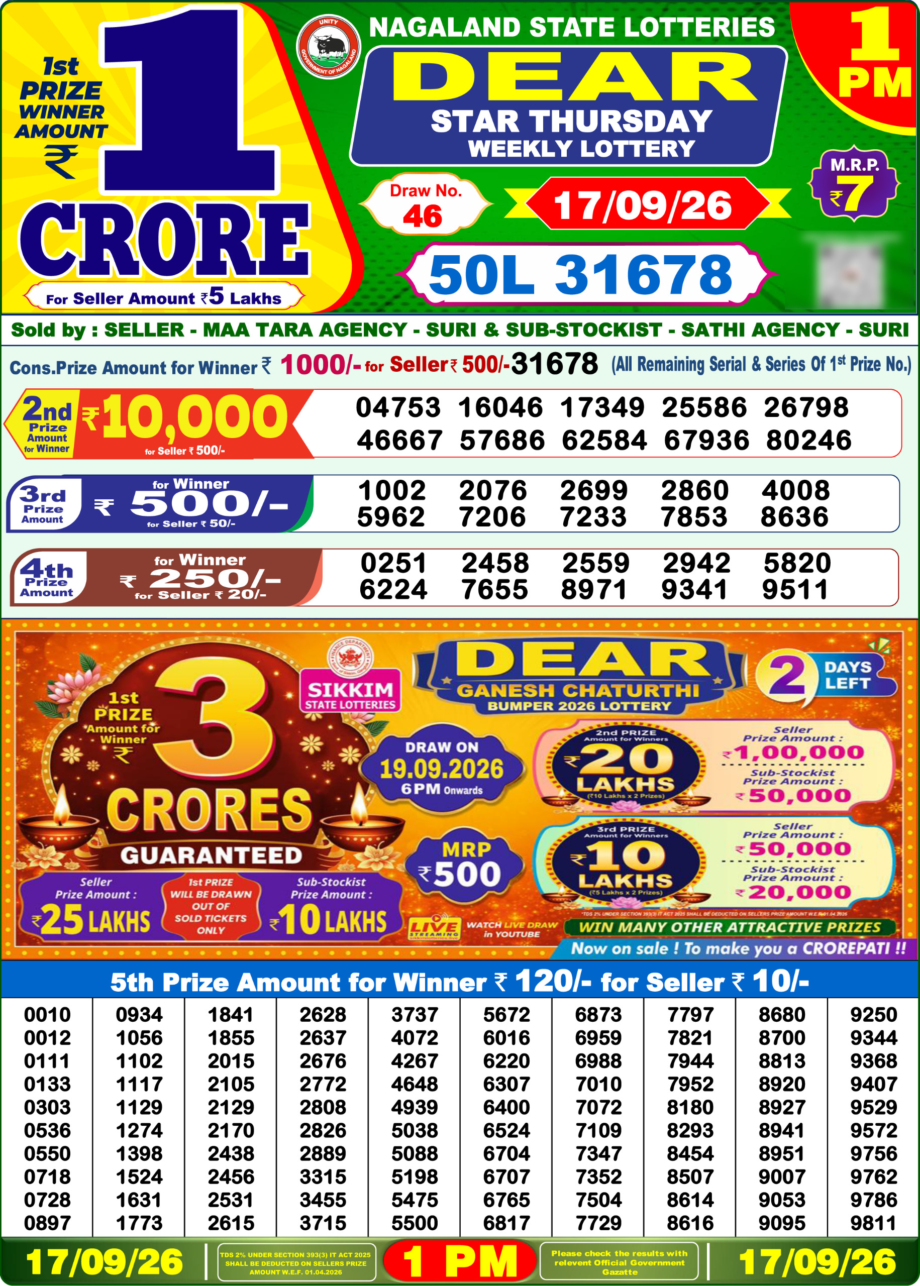 Dear 1 PM Result 17 September 2026