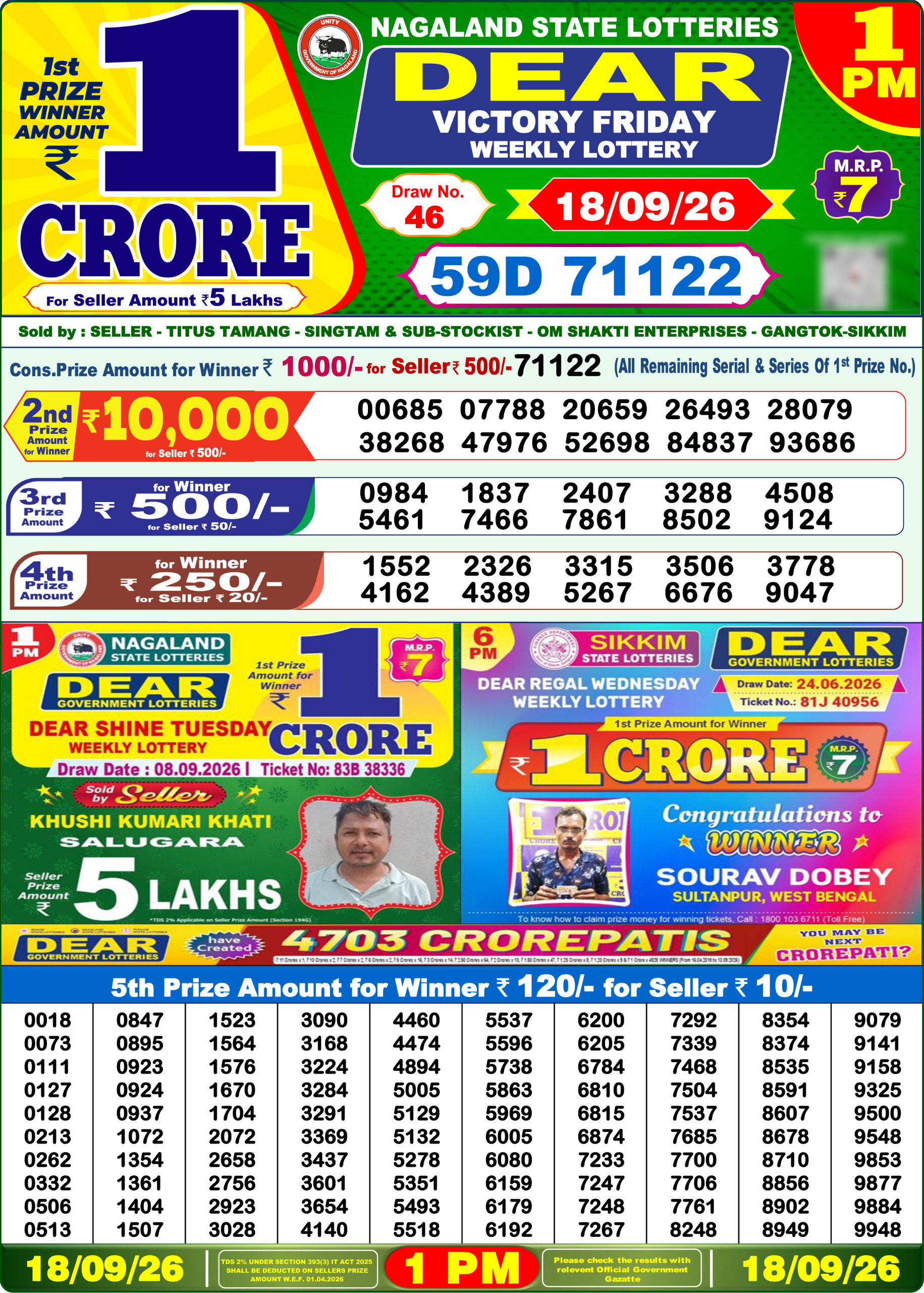 Dear 1 PM Result 18 September 2026