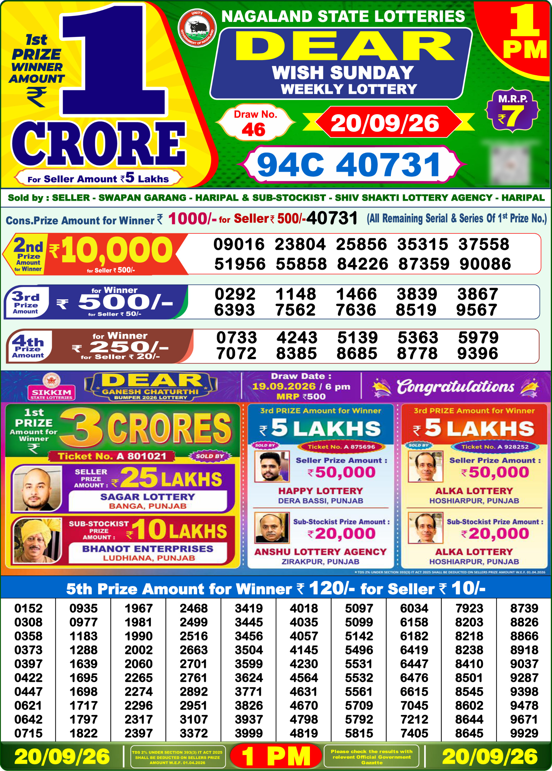 Dear 1 PM Result 20 September 2026