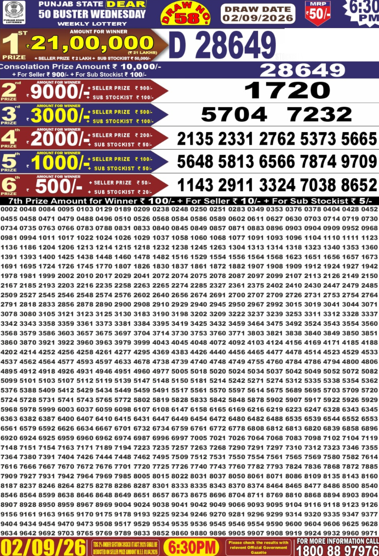Punjab Dear 50 6:30 PM Result 02 September 2026