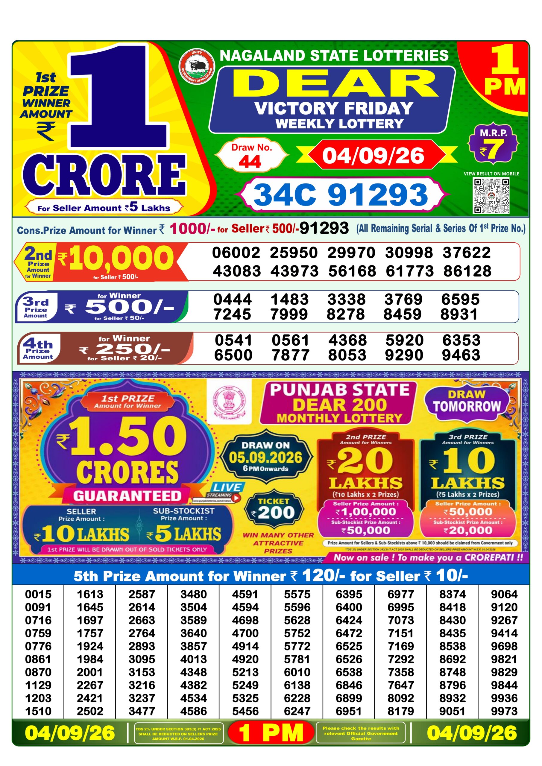 Dear 1 PM Result 04 September 2026