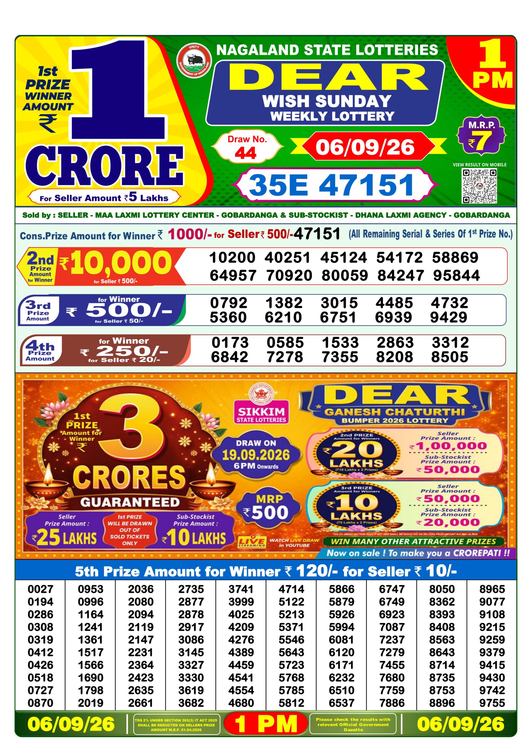 Dear 1 PM Result 06 September 2026