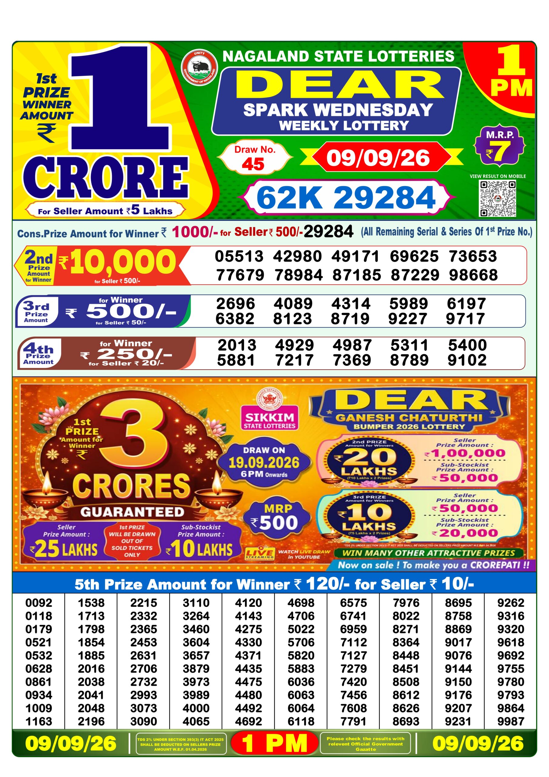 Dear 1 PM Result 09 September 2026