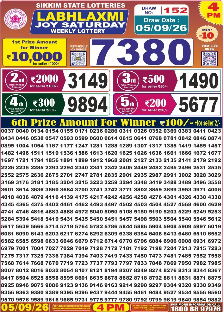 Labh Laxmi 4 PM Result 05 September 2026