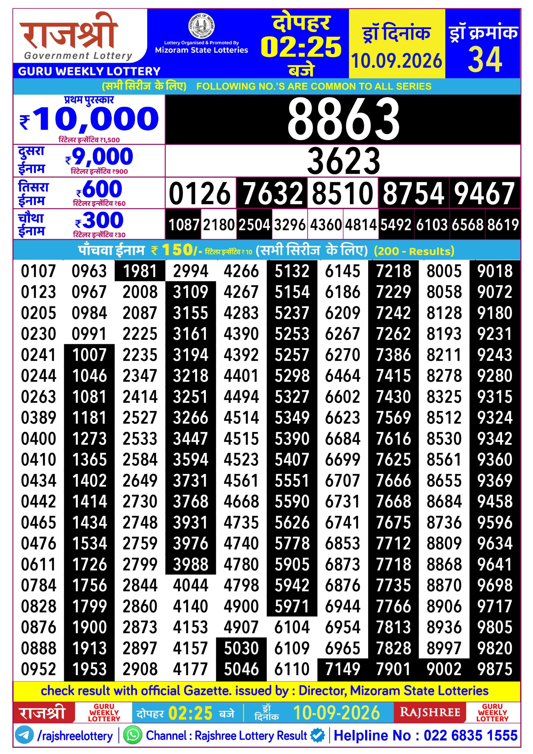 Rajshree 2:25 PM Result 10 September 2026