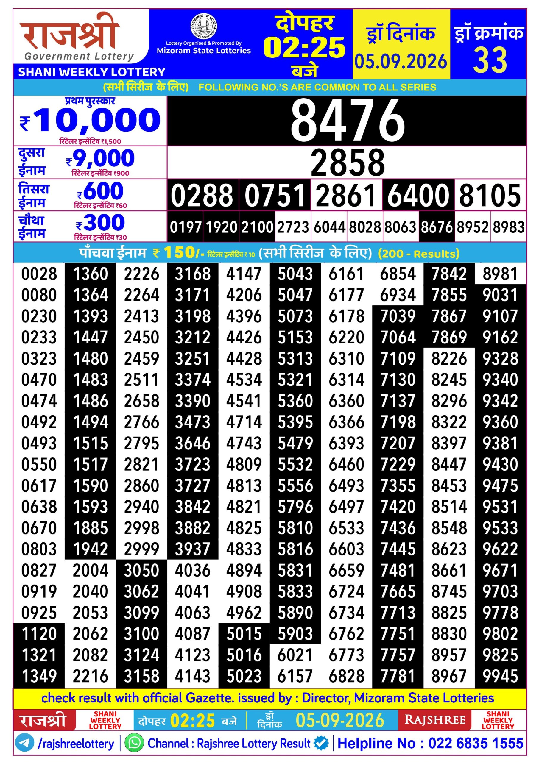 Rajshree 2:25 PM Result 05 September 2026