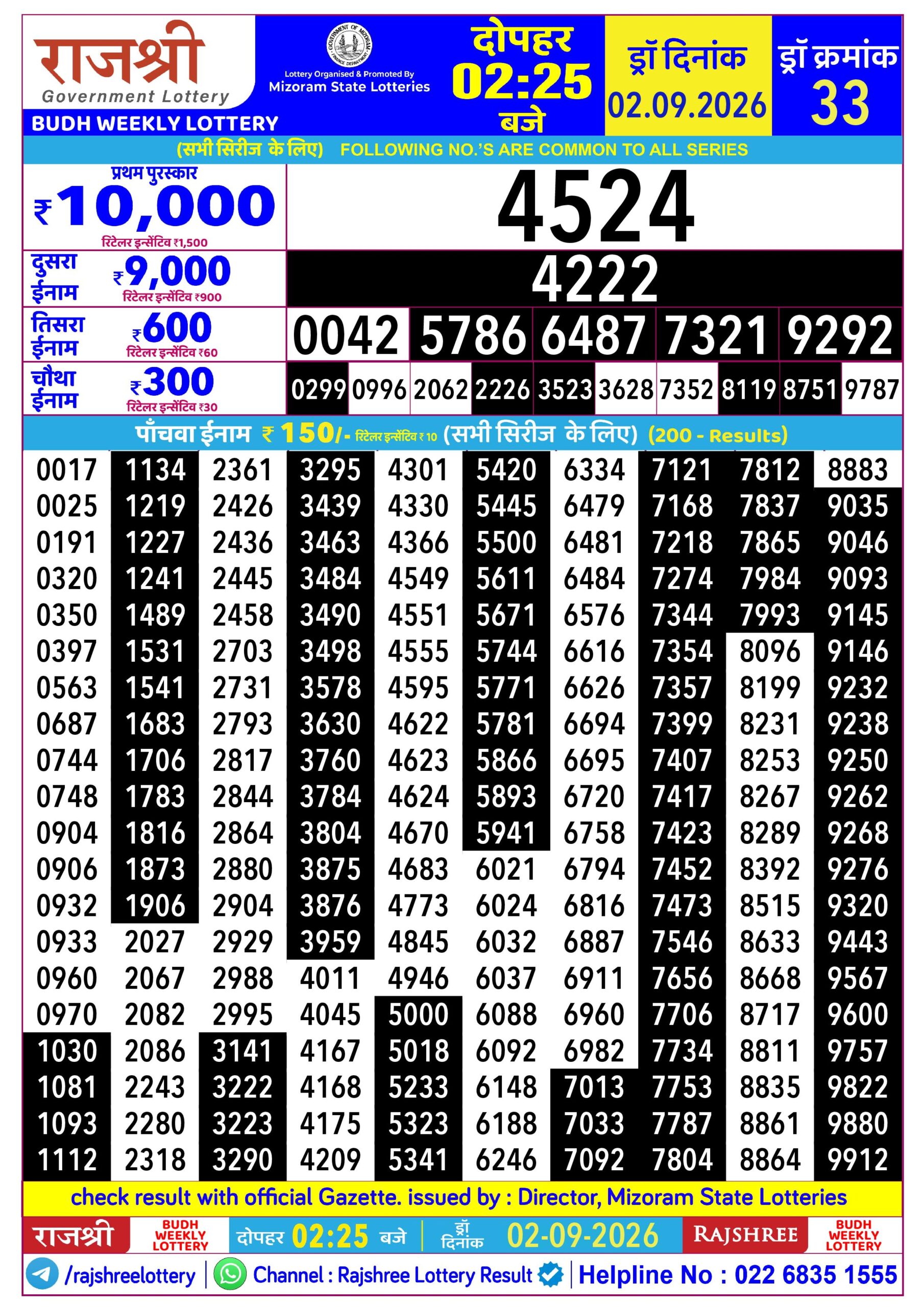Rajshree 2:25 PM Result 02 September 2026