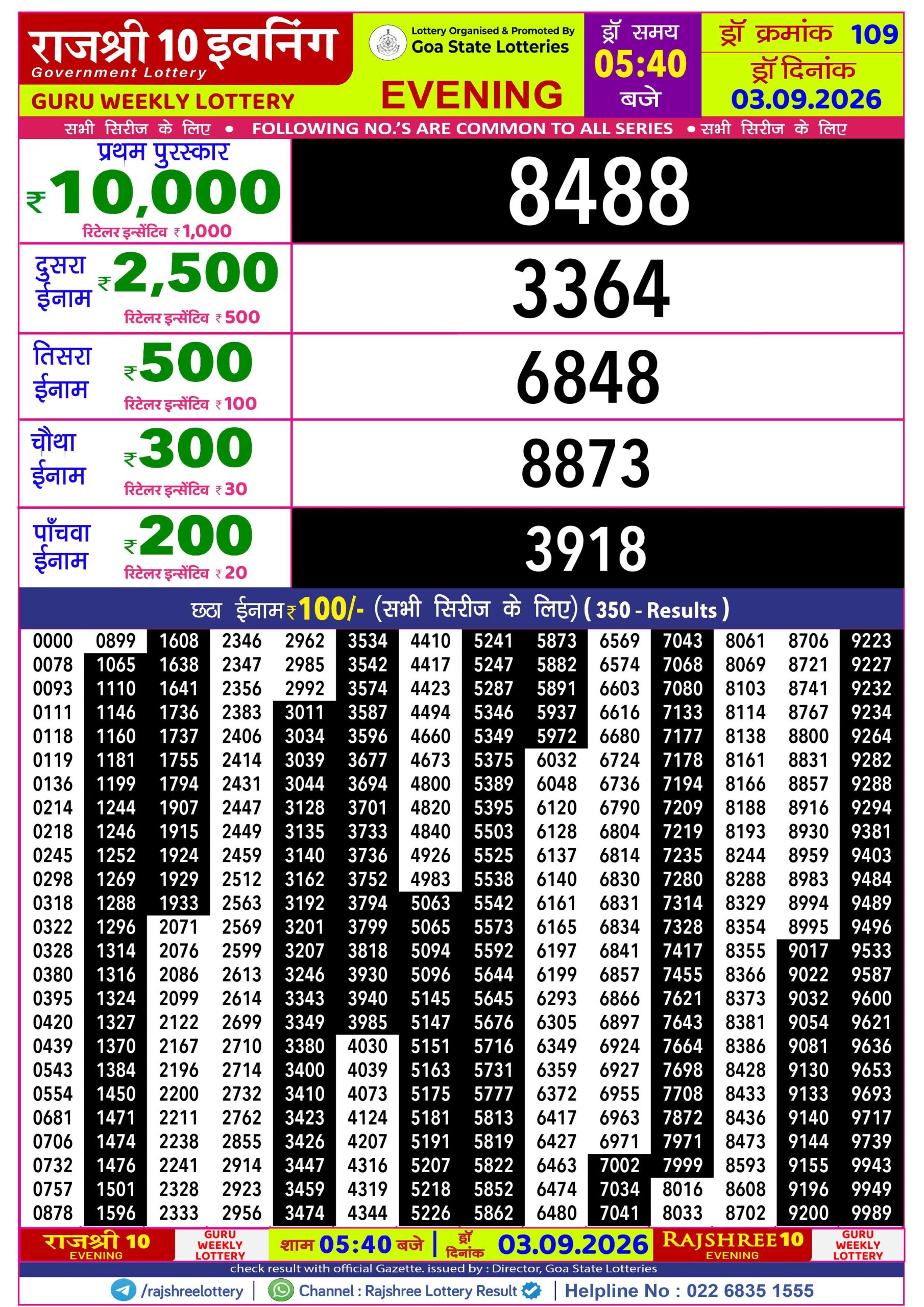 Rajshree 10 Evening 5:40 PM Result 03 September 2026