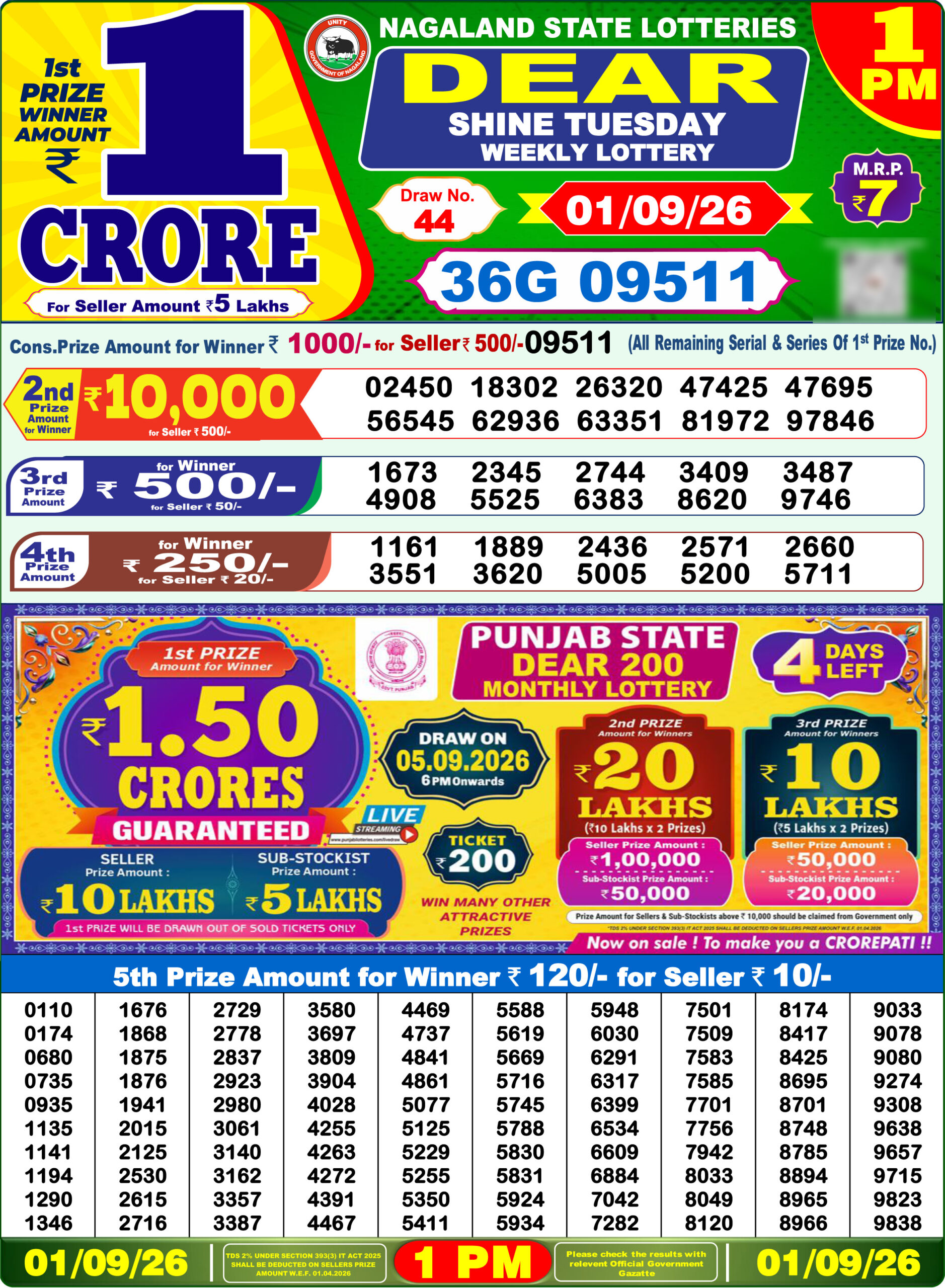 Dear 1 PM Result 01 September 2026
