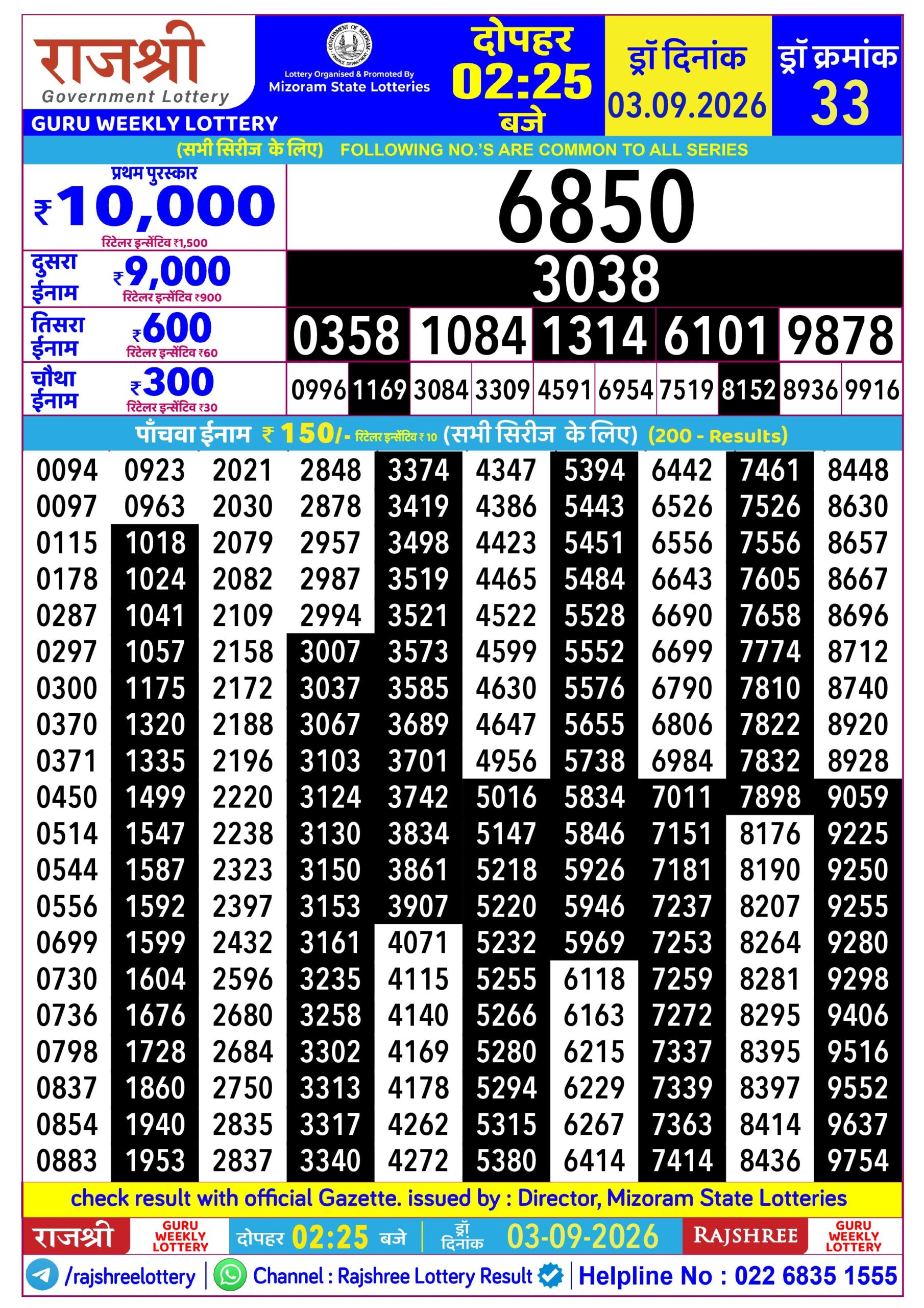 Rajshree 2:25 PM Result 03 September 2026
