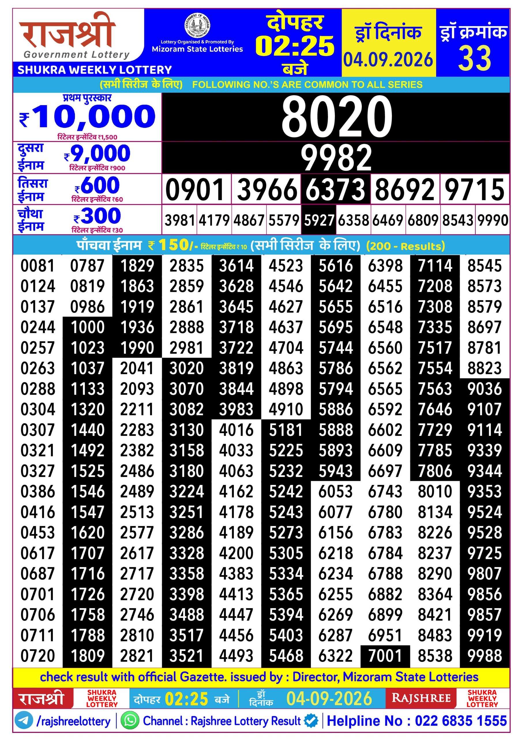 Rajshree 2:25 PM Result 04 September 2026