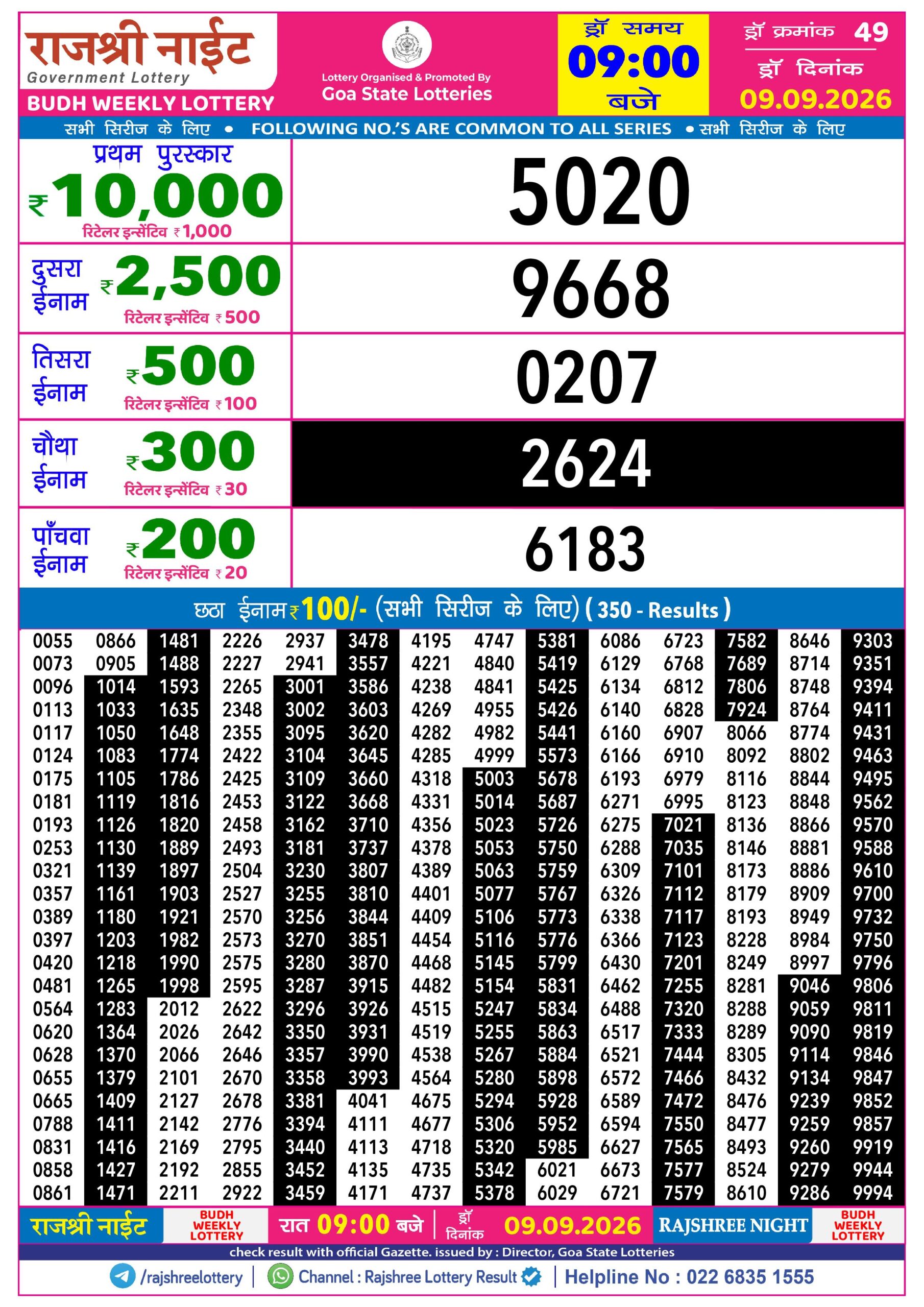 Rajshree Night 9 PM Result 09 September 2026