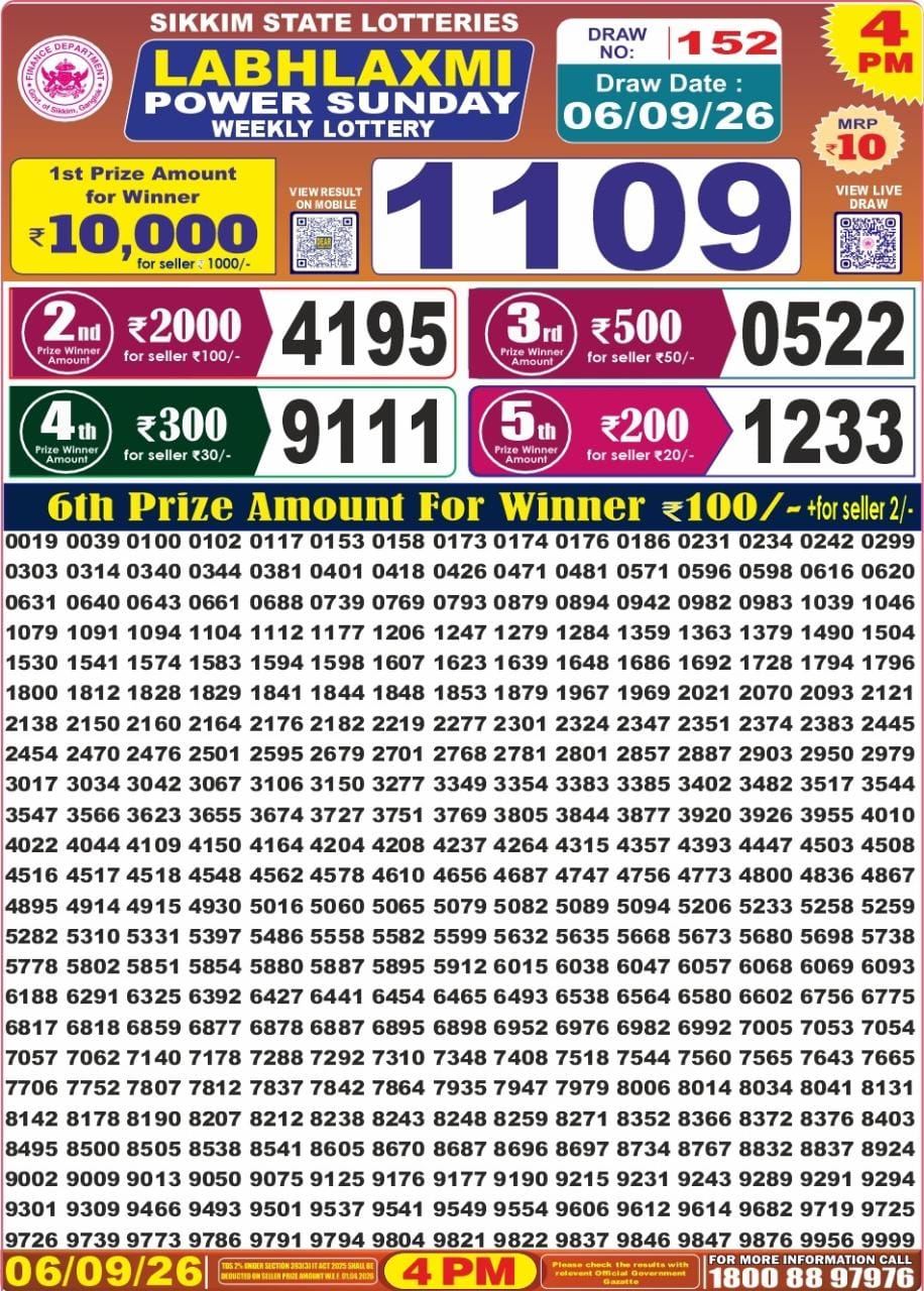 Labh Laxmi 4 PM Result 06 September 2026