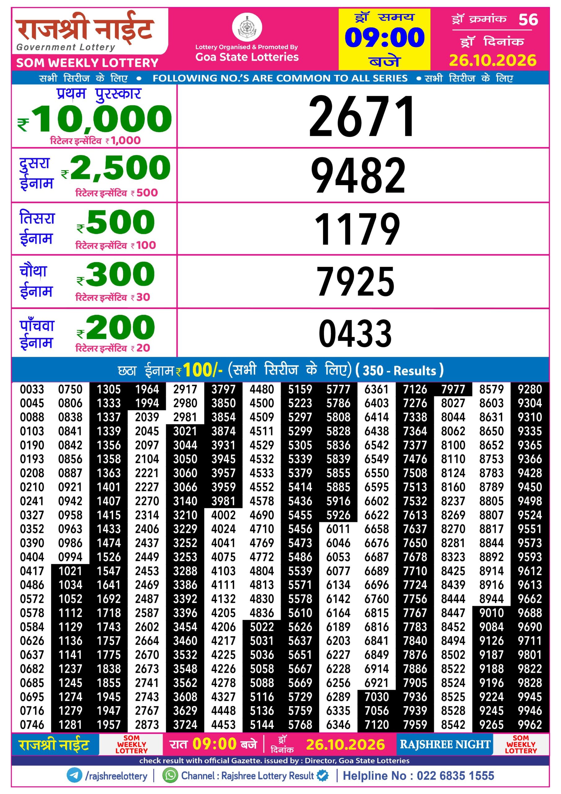 Rajshree Night 9 PM Result 26 October 2026