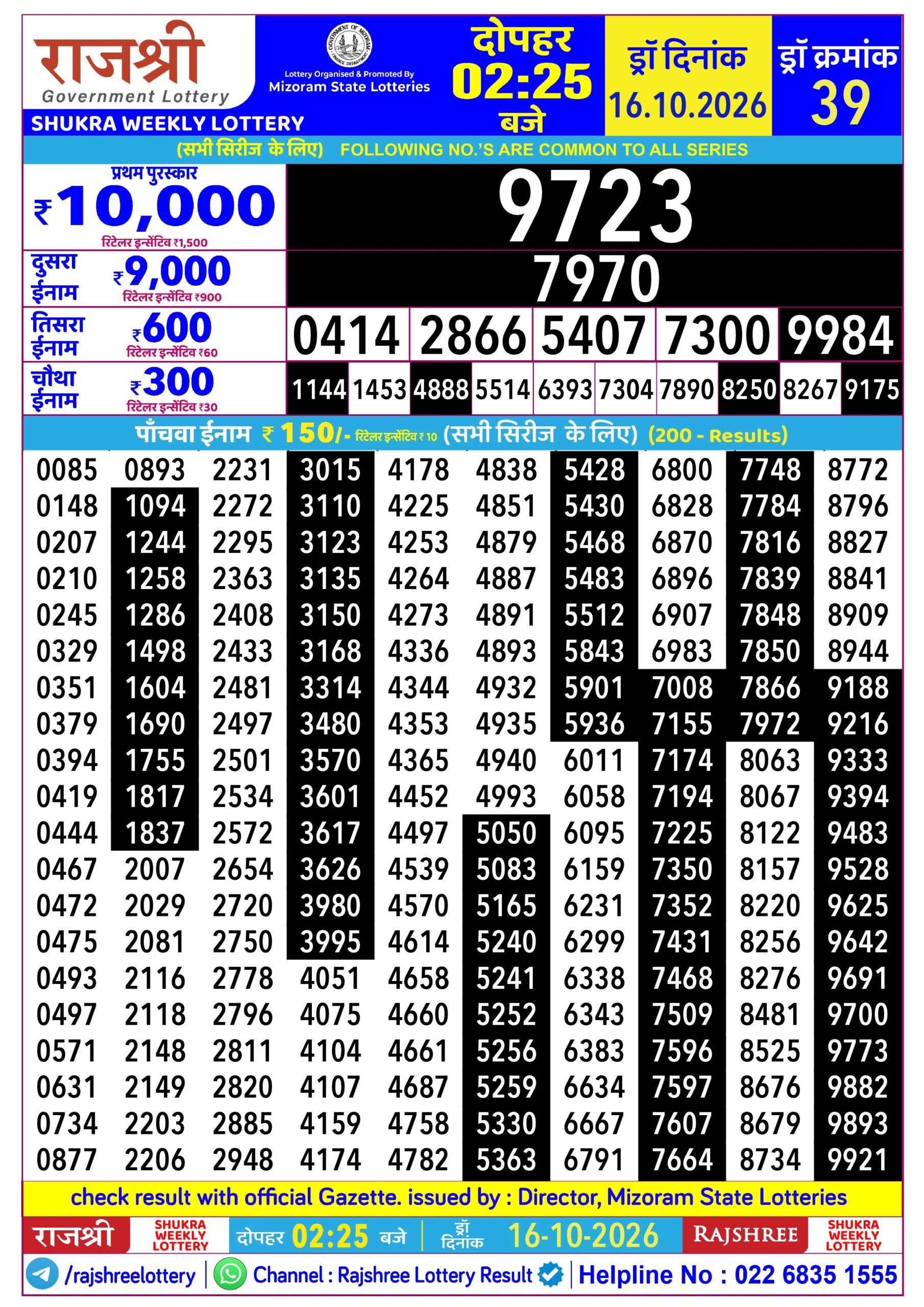 Rajshree 2:25 PM Result 16 October 2026