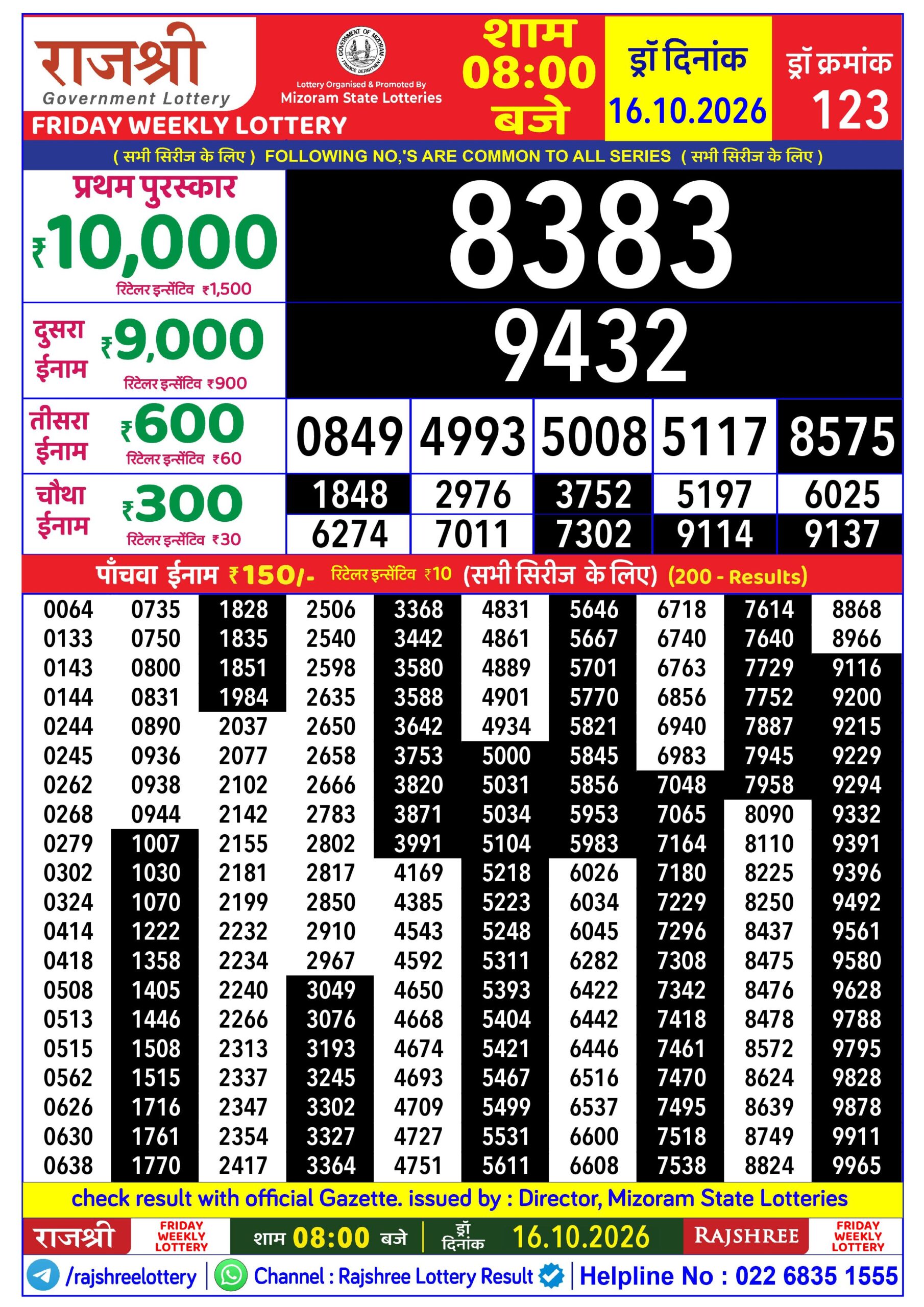 Rajshree 8 PM Result 16 October 2026