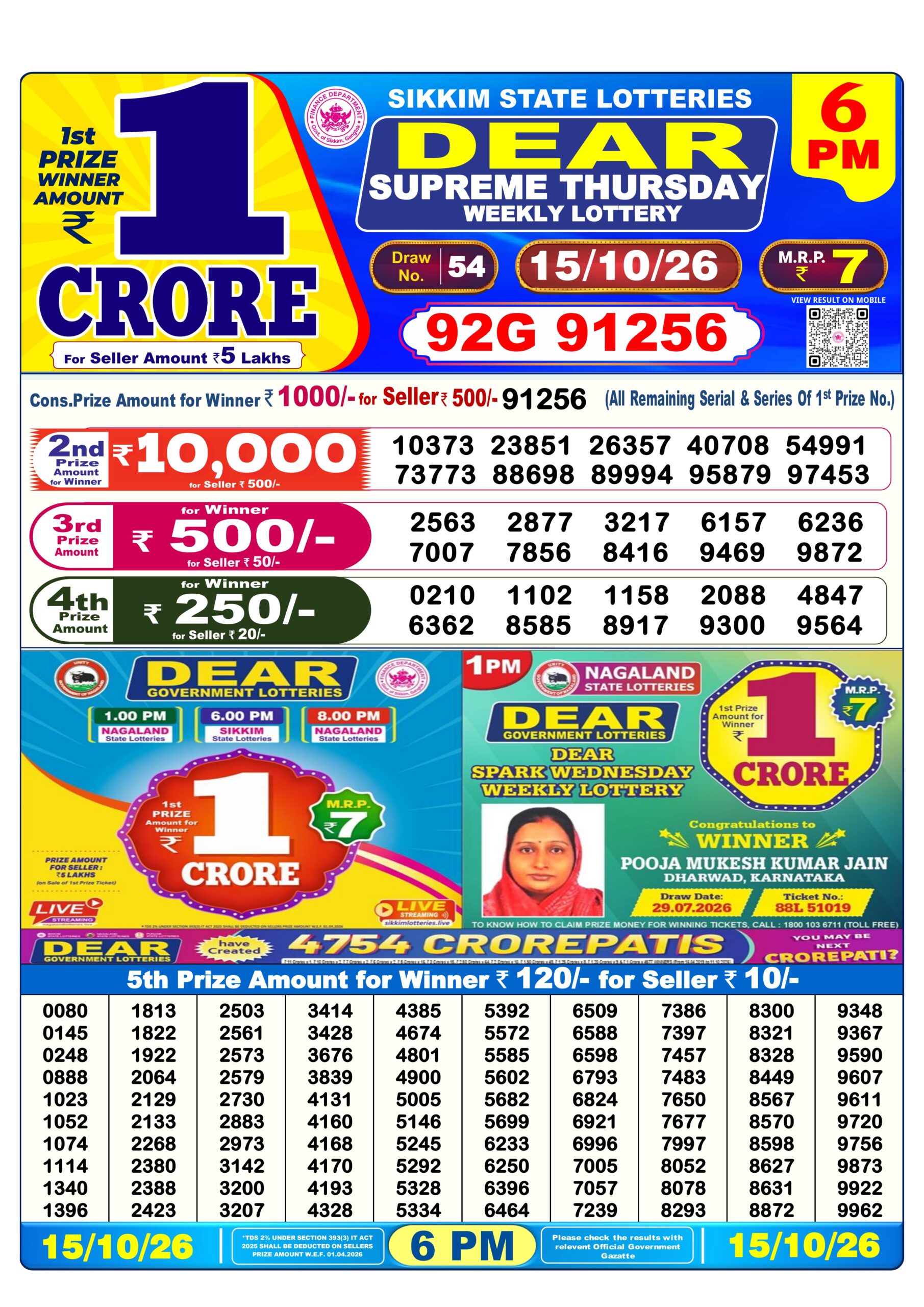 Dear 6 PM Result 15 October 2026