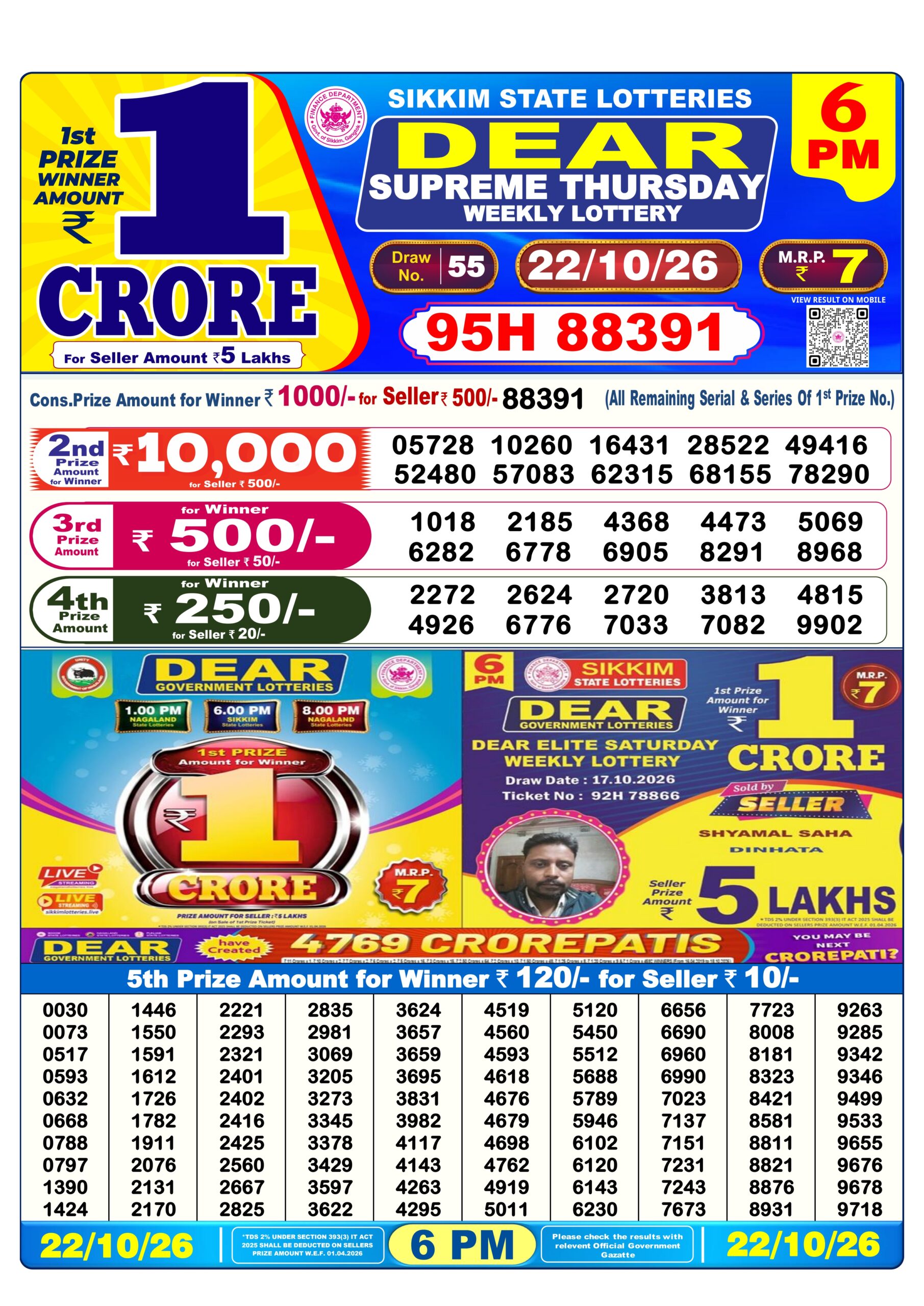 Dear 6 PM Result 22 October 2026