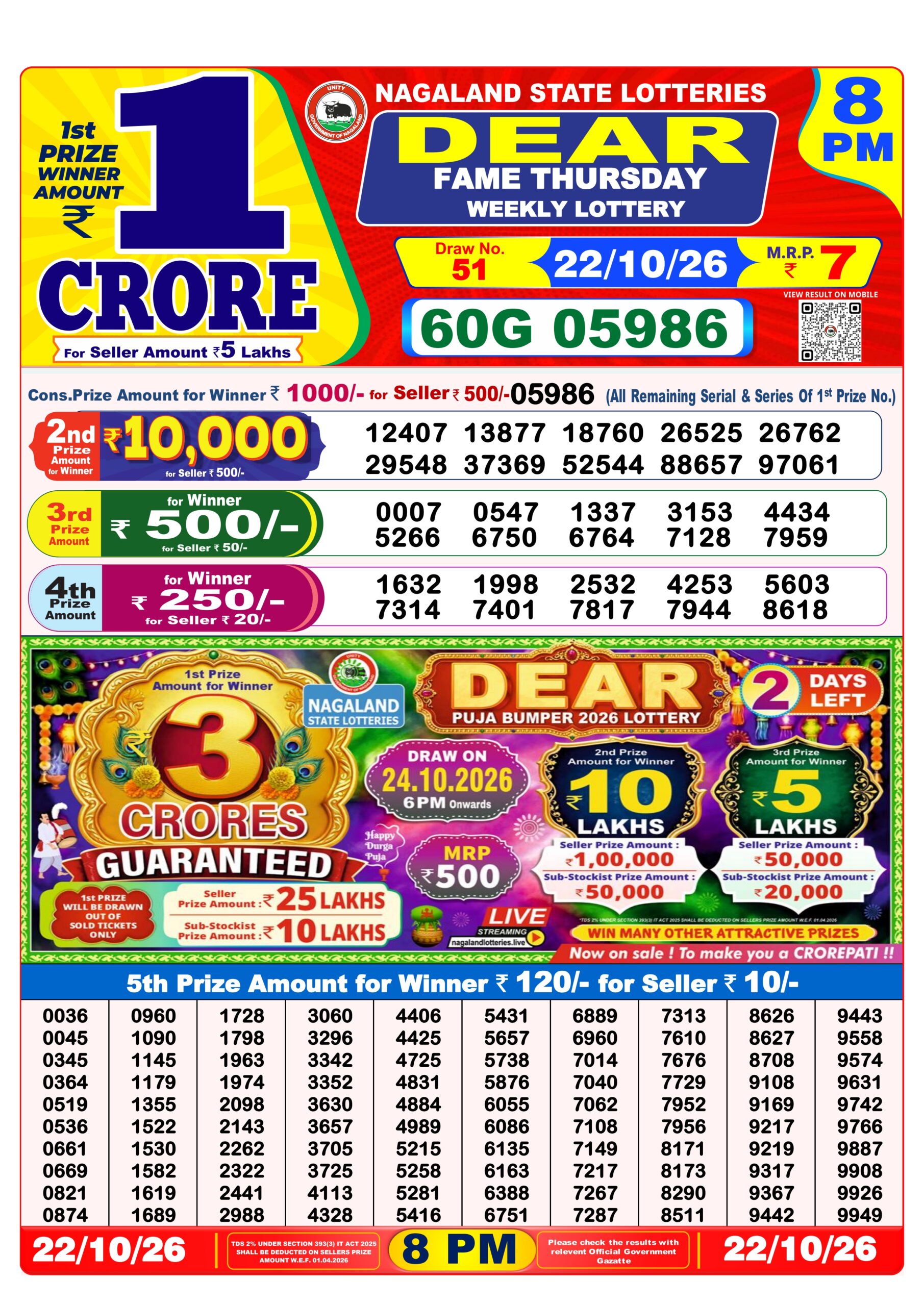 Dear 8 PM Result 22 October 2026