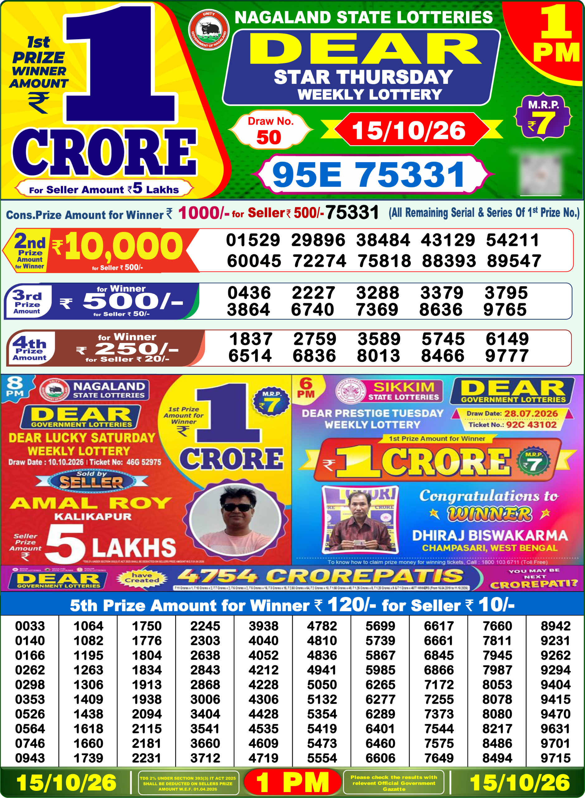 Dear 1 PM Result 15 October 2026