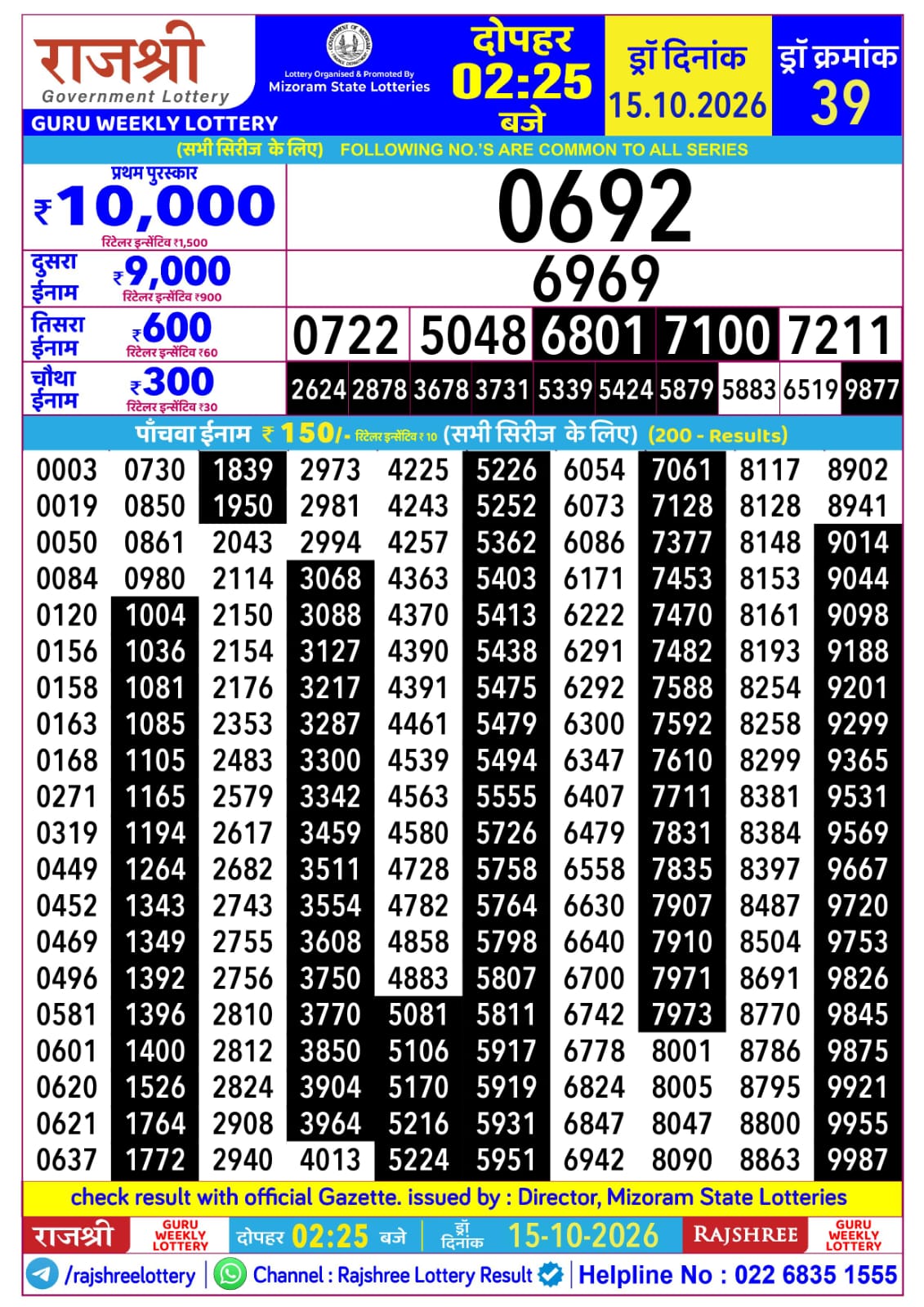 Rajshree 2:25 PM Result 15 October 2026