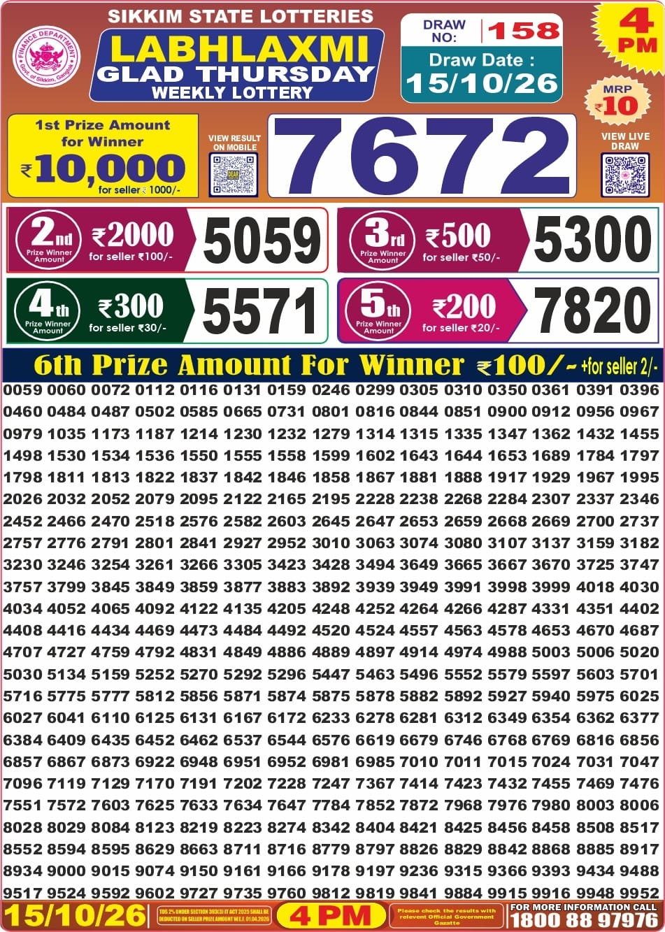 Labh Laxmi 4 PM Result 15 October 2026