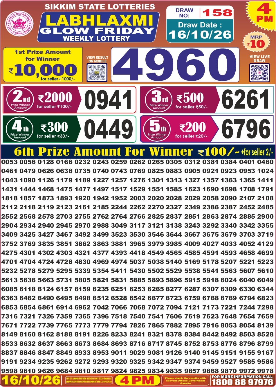 Labh Laxmi 4 PM Result 16 October 2026