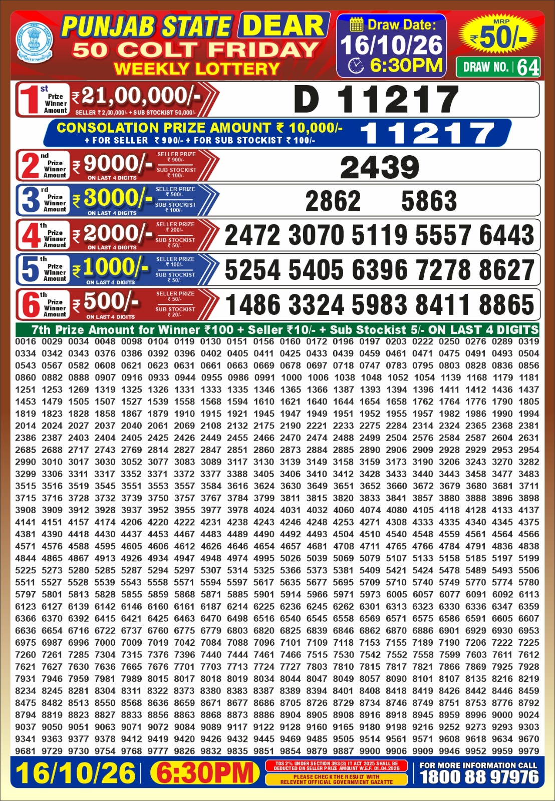 Punjab Dear 50 6:30 PM Result 16 October 2026