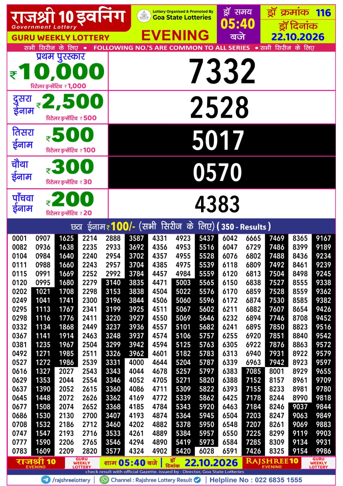 Rajshree 10 Evening 5:40 PM Result 22 October 2026