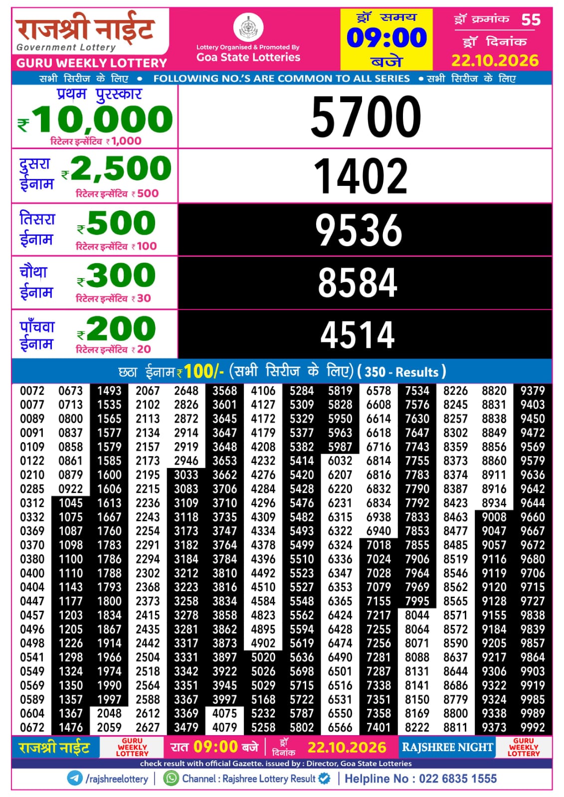 Rajshree Night 9 PM Result 22 October 2026