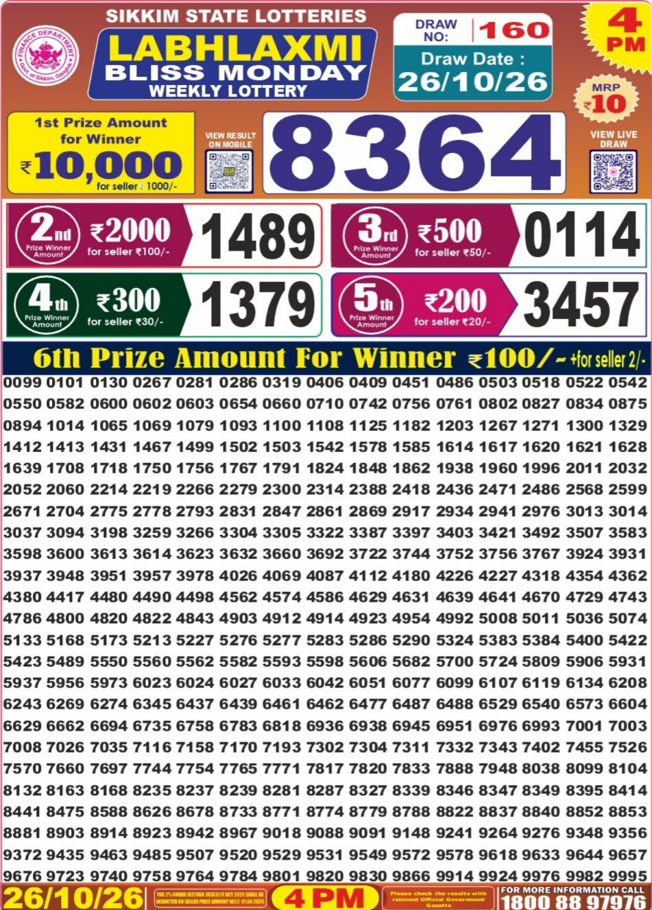 Labh Laxmi 4 PM Result 26 October 2026