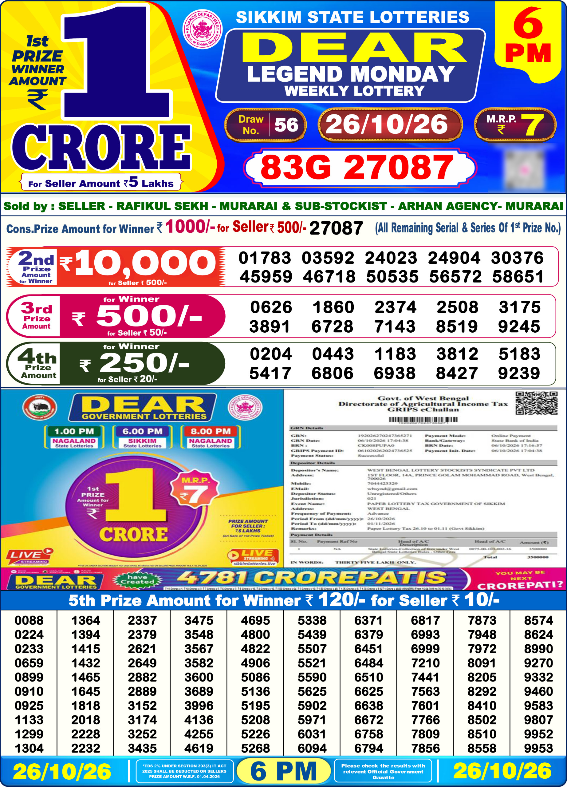 Dear 6 PM Result 26 October 2026