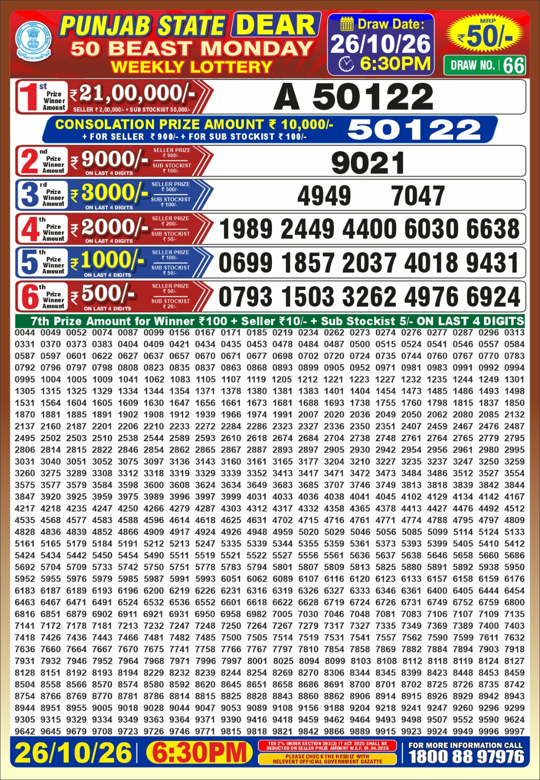 Punjab Dear 50 6:30 PM Result 26 October 2026