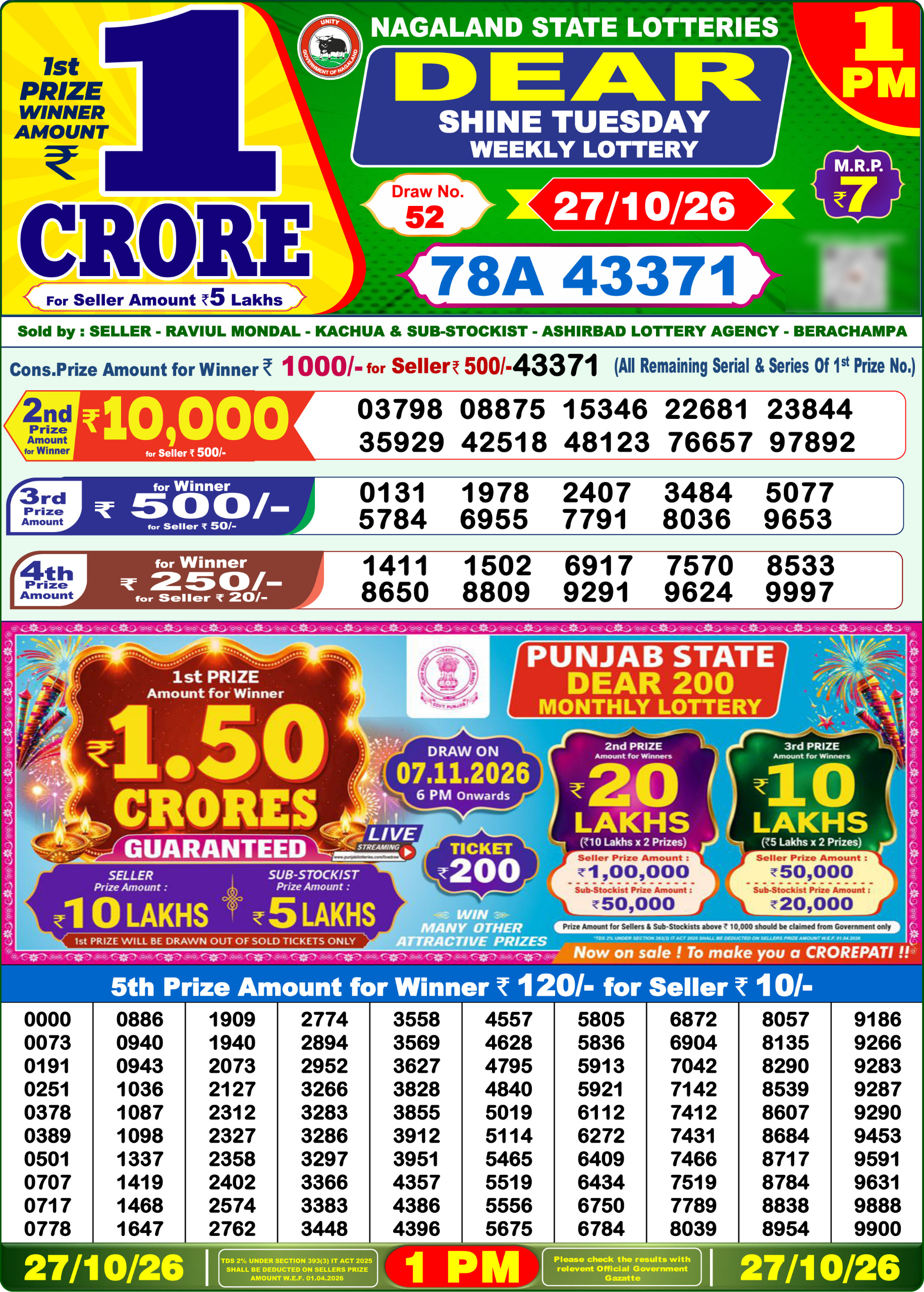 Dear 1 PM Result 27 October 2026