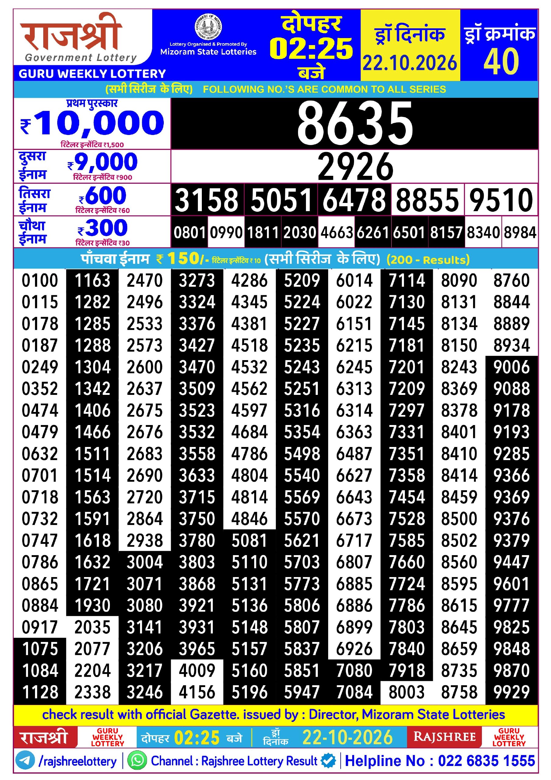 Rajshree 2:25 PM Result 22 October 2026