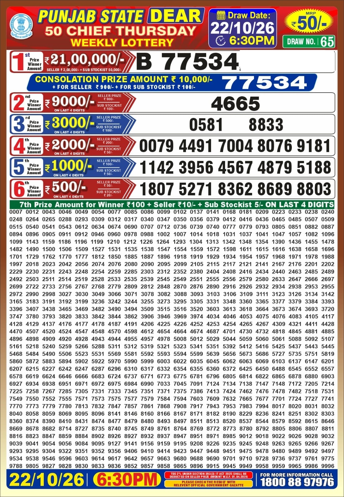 Punjab Dear 50 6:30 PM Result 22 October 2026