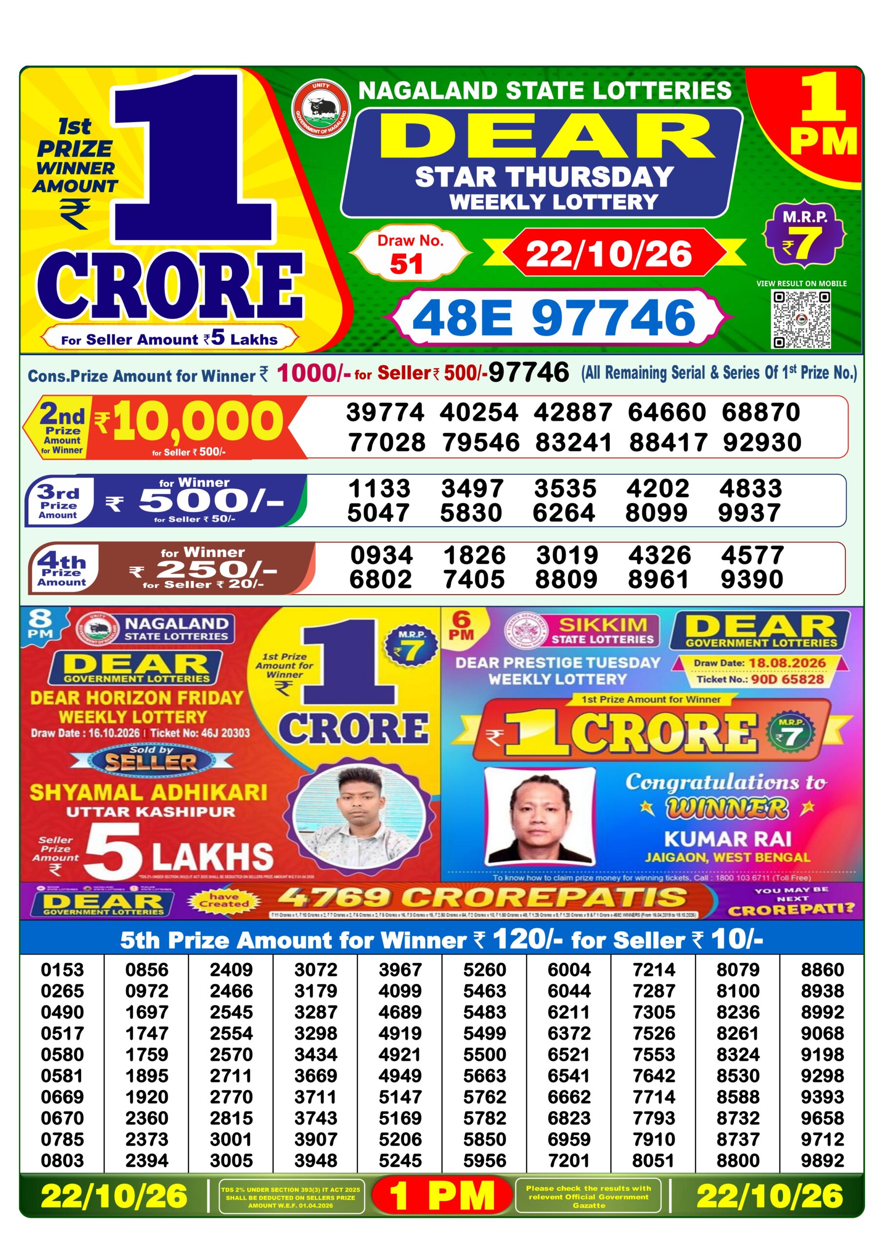 Dear 1 PM Result 22 October 2026