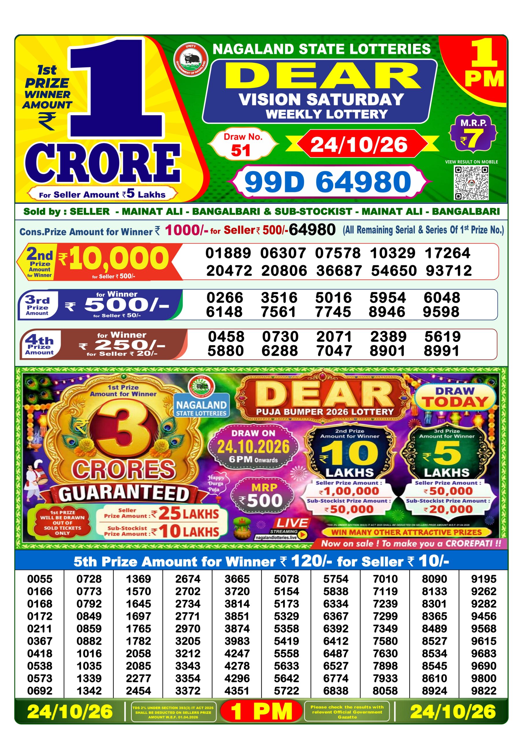 Dear 1 PM Result 24 October 2026