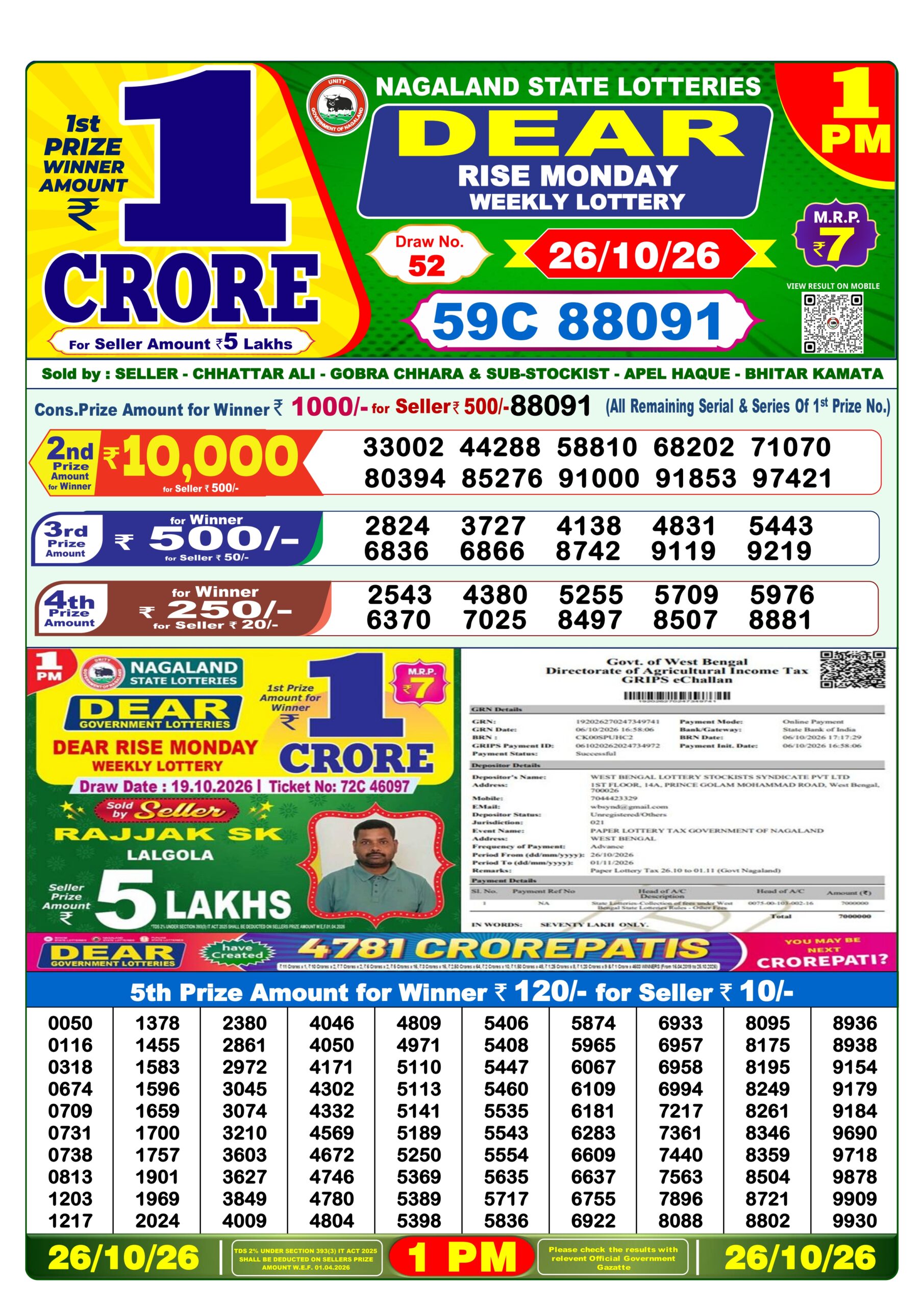 Dear 1 PM Result 26 October 2026