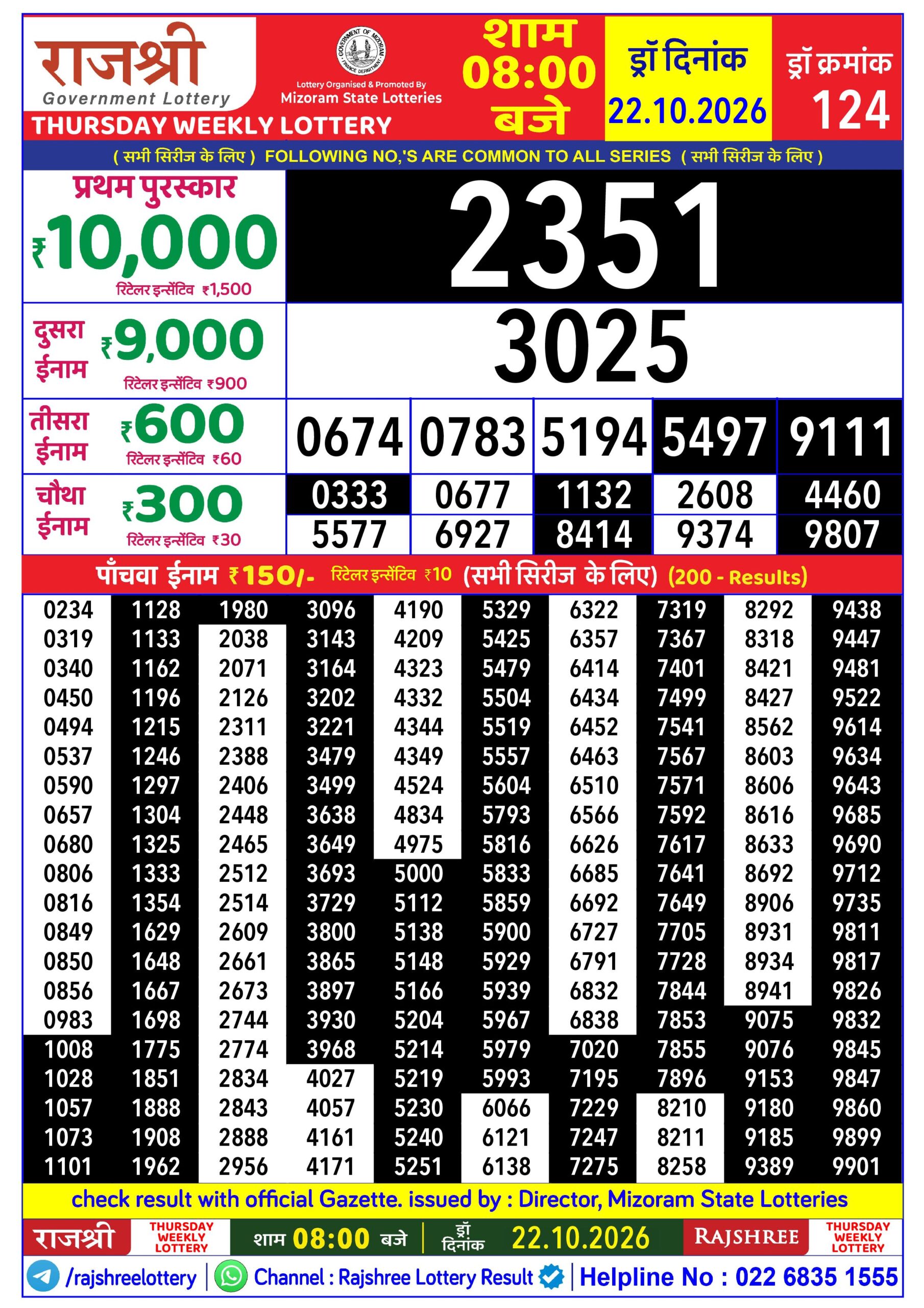 Rajshree 8 PM Result 22 October 2026