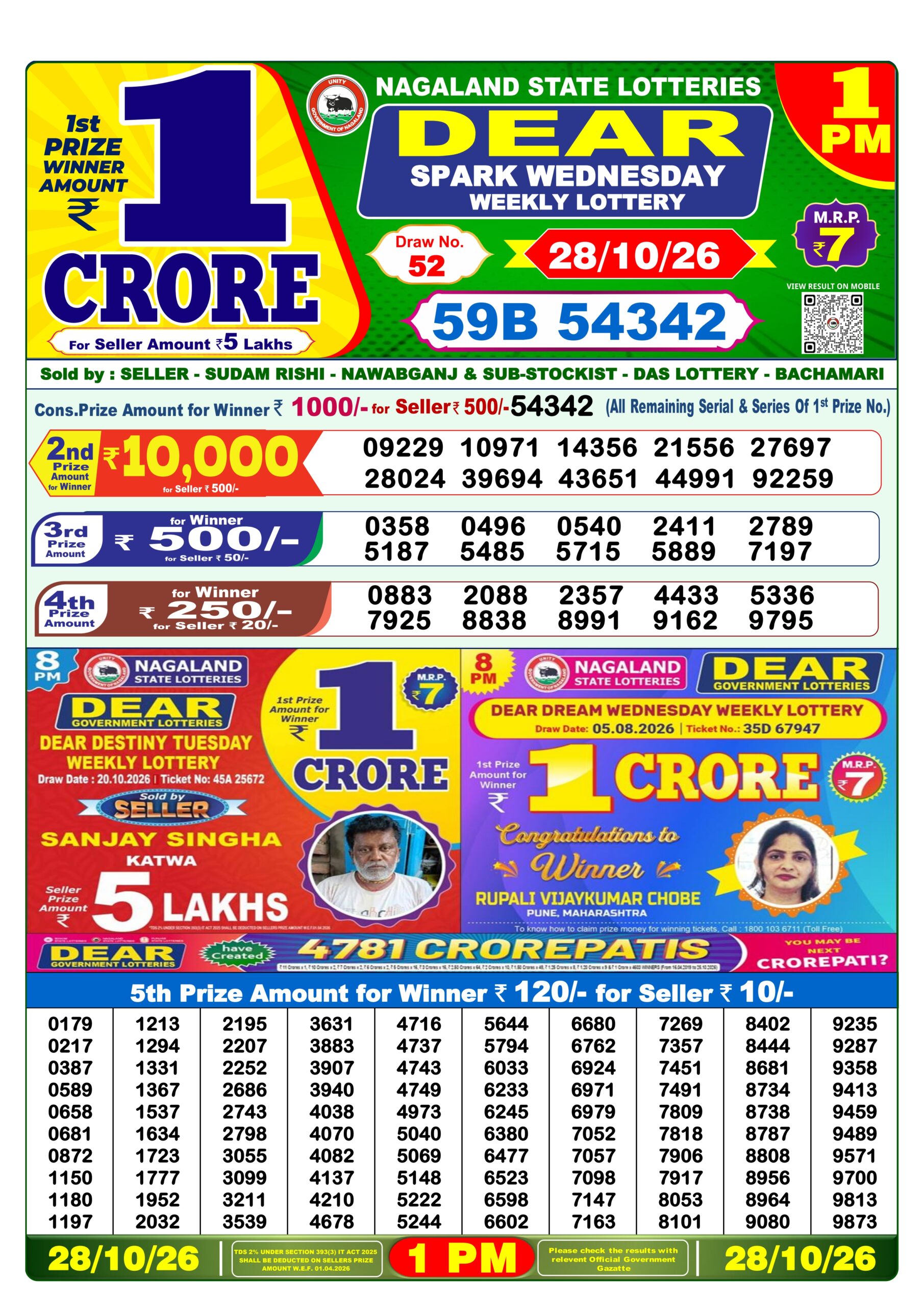 Dear 1 PM Result 28 October 2026